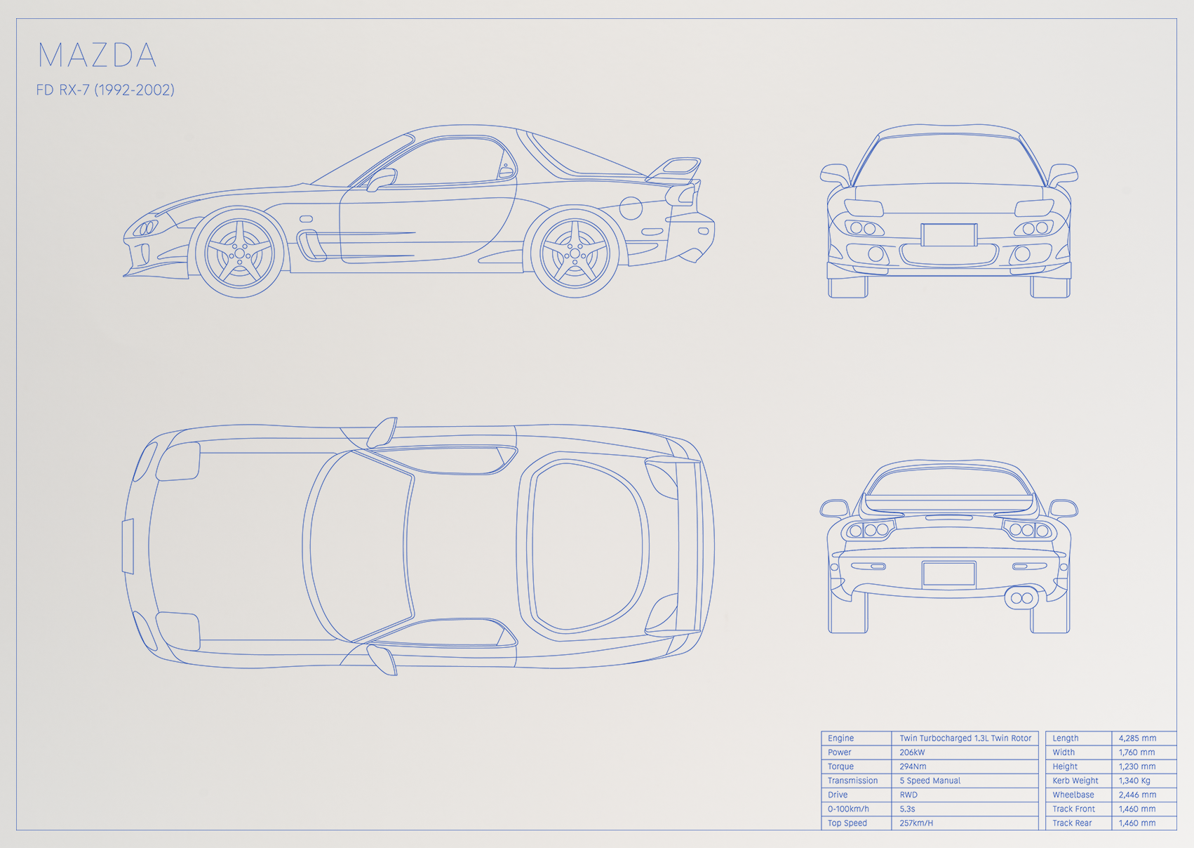 Mazda FD RX-7 (1992 - 2002)