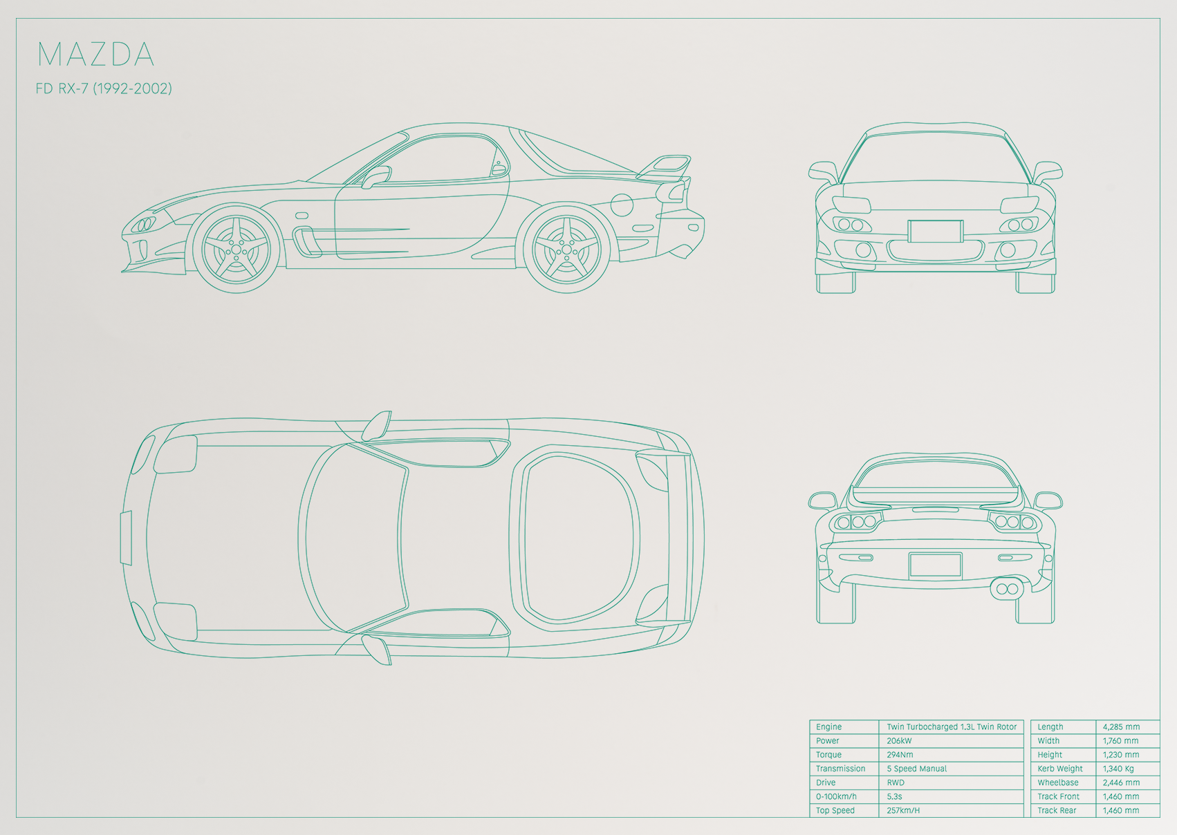Mazda FD RX-7 (1992 - 2002)
