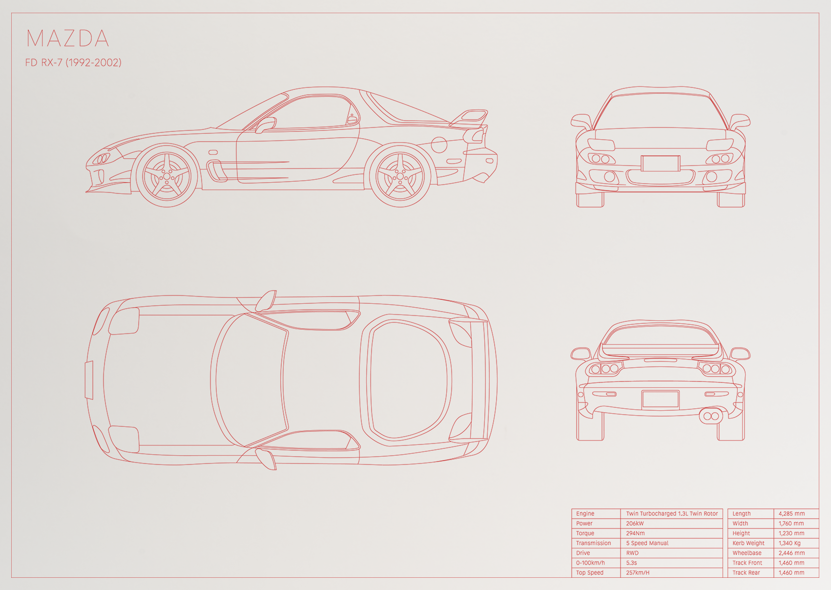 Mazda FD RX-7 (1992 - 2002)