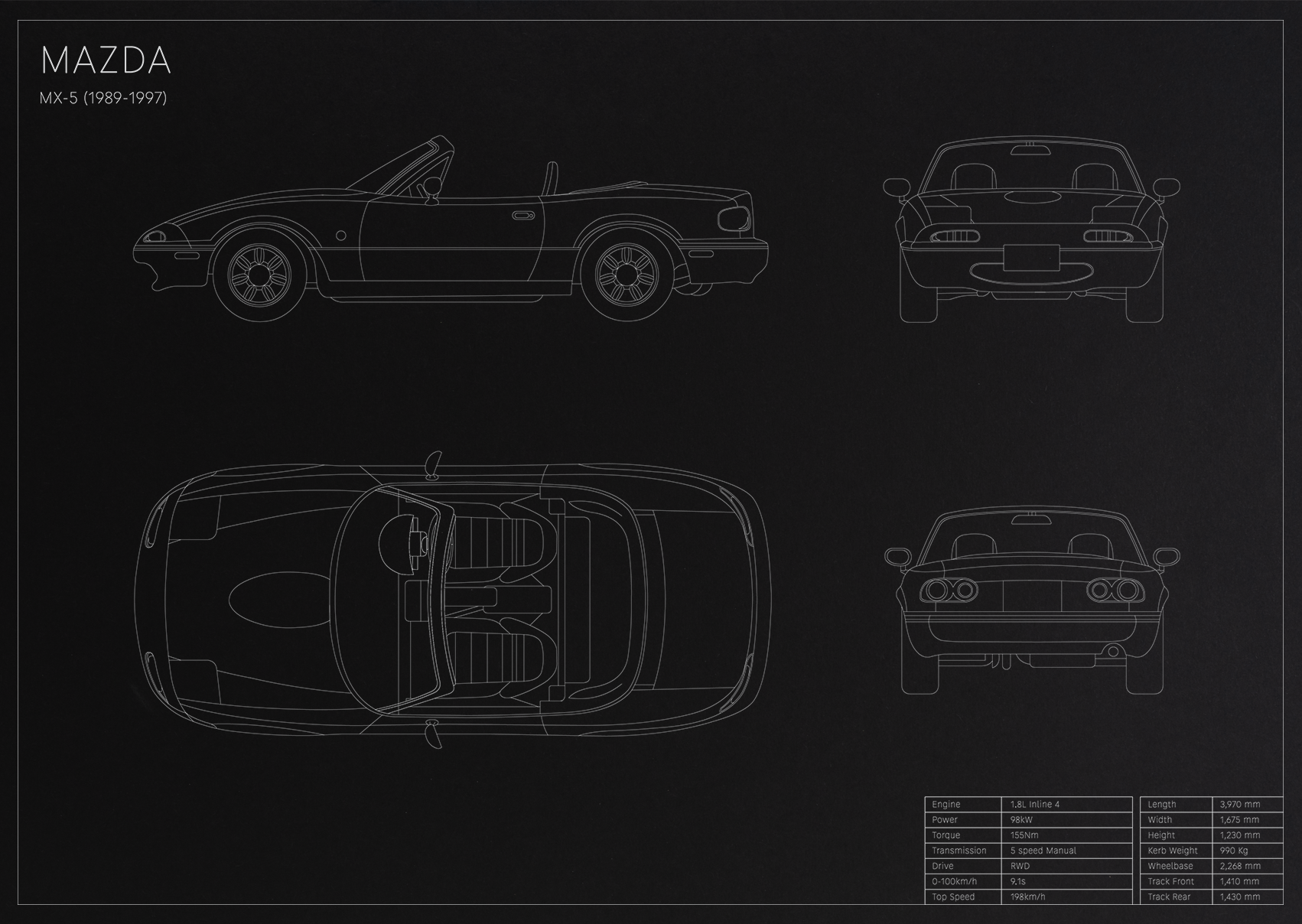 Mazda MX-5 (1989 - 1997)
