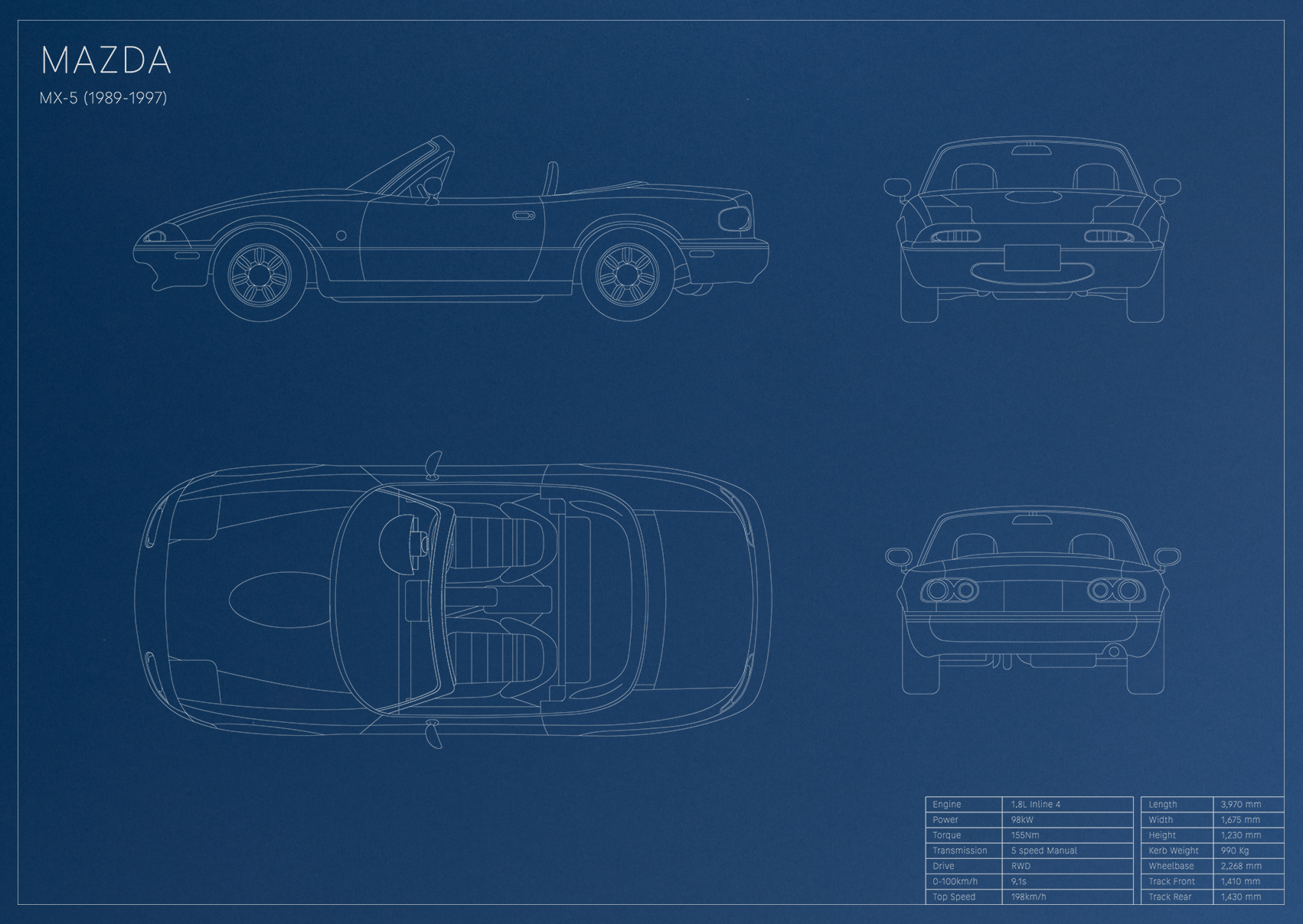 Mazda MX-5 (1989 - 1997)
