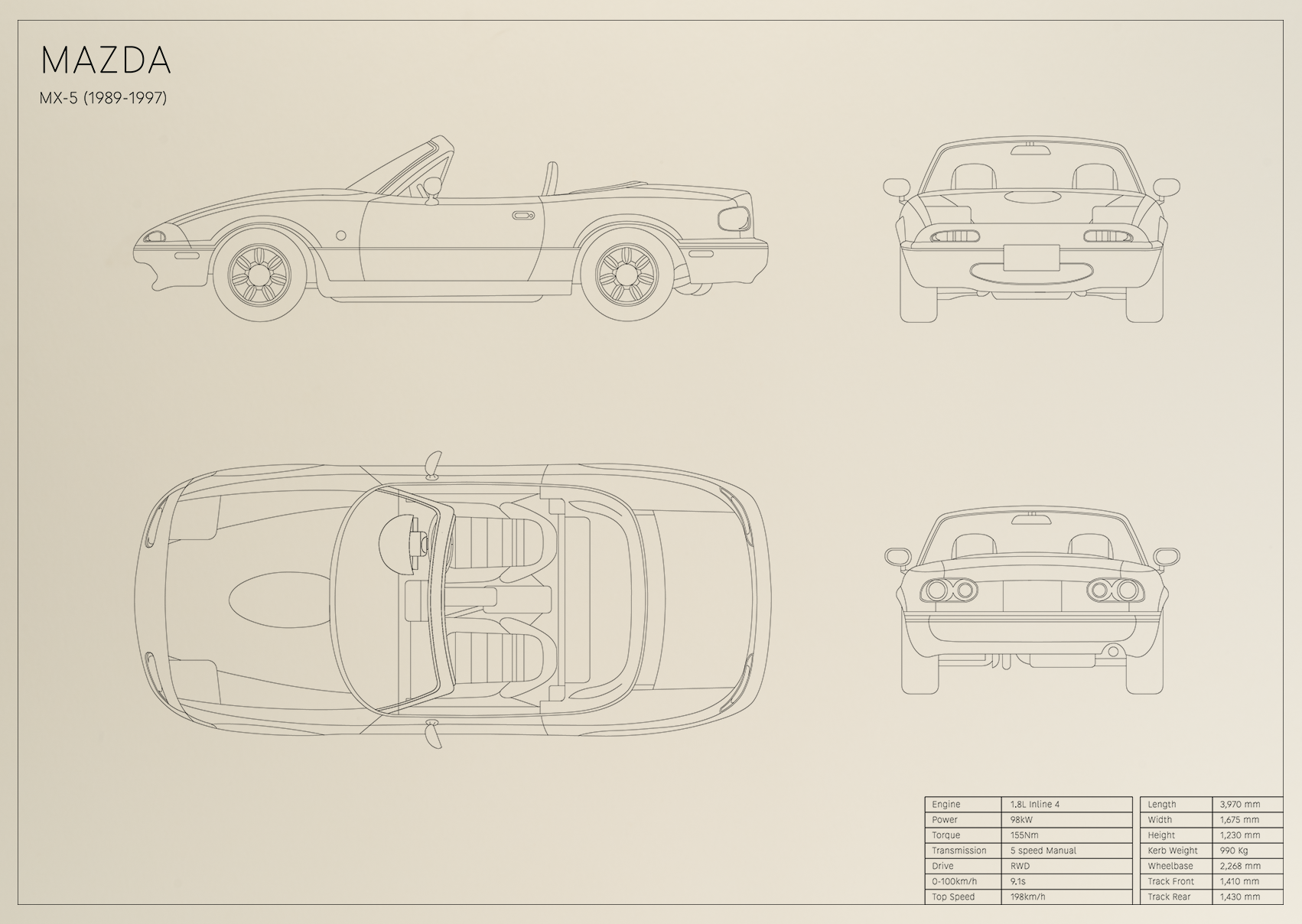 Mazda MX-5 (1989 - 1997)