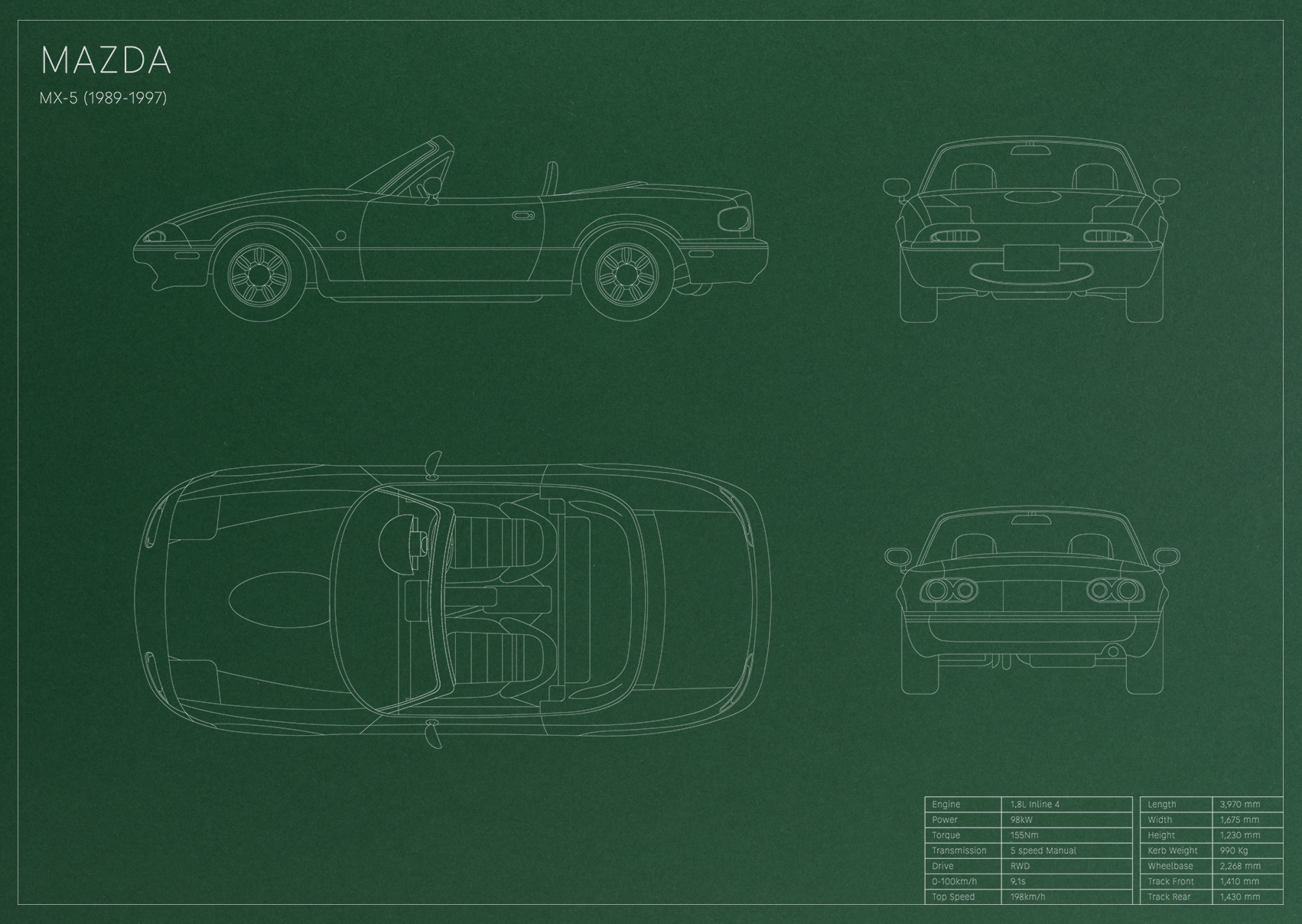 Mazda MX-5 (1989 - 1997)