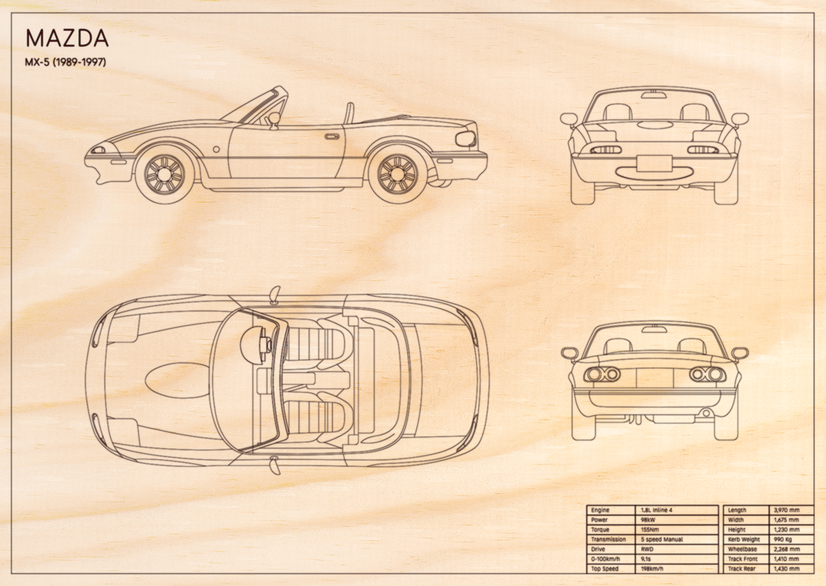 Mazda MX-5 (1989 - 1997)