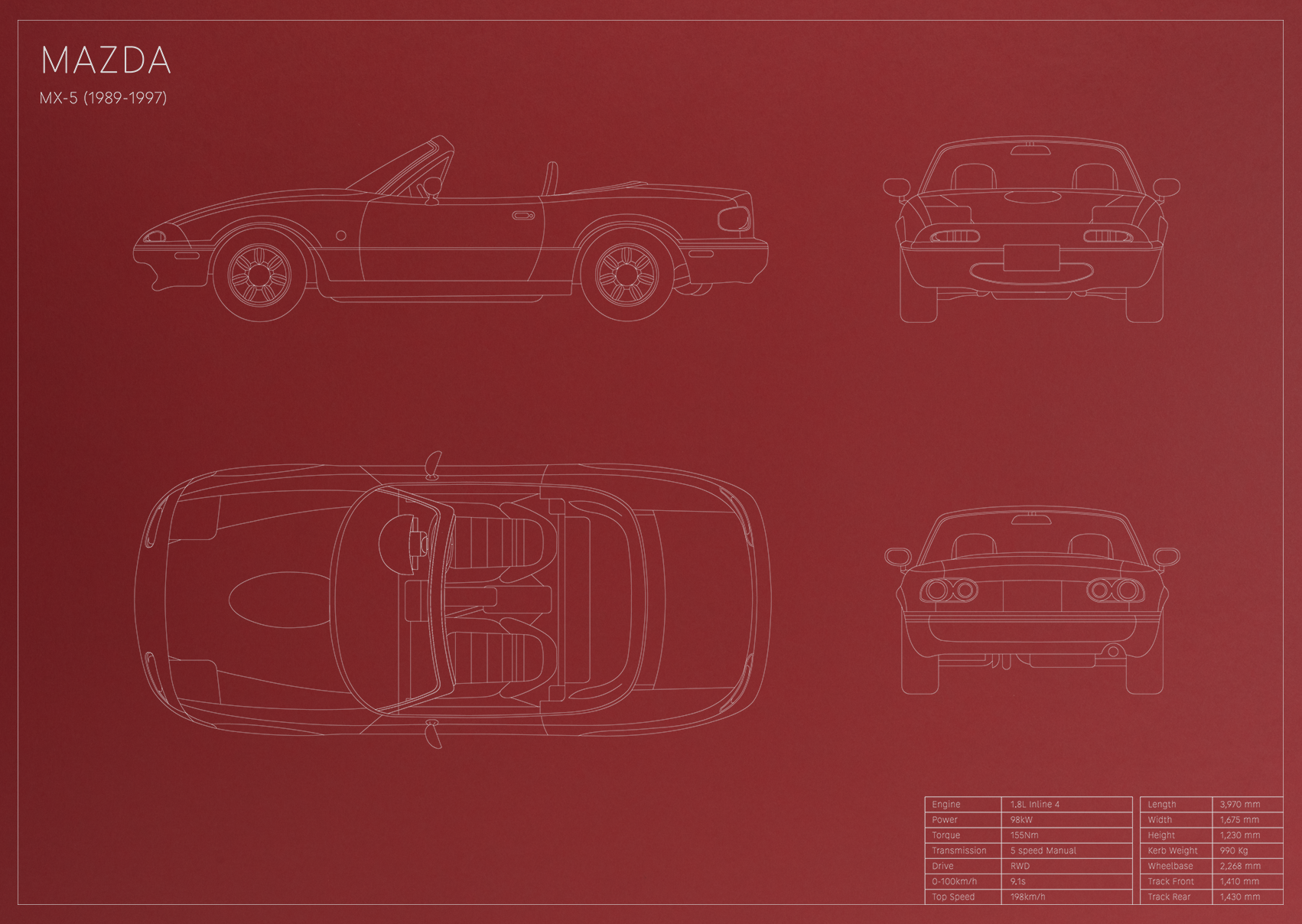 Mazda MX-5 (1989 - 1997)