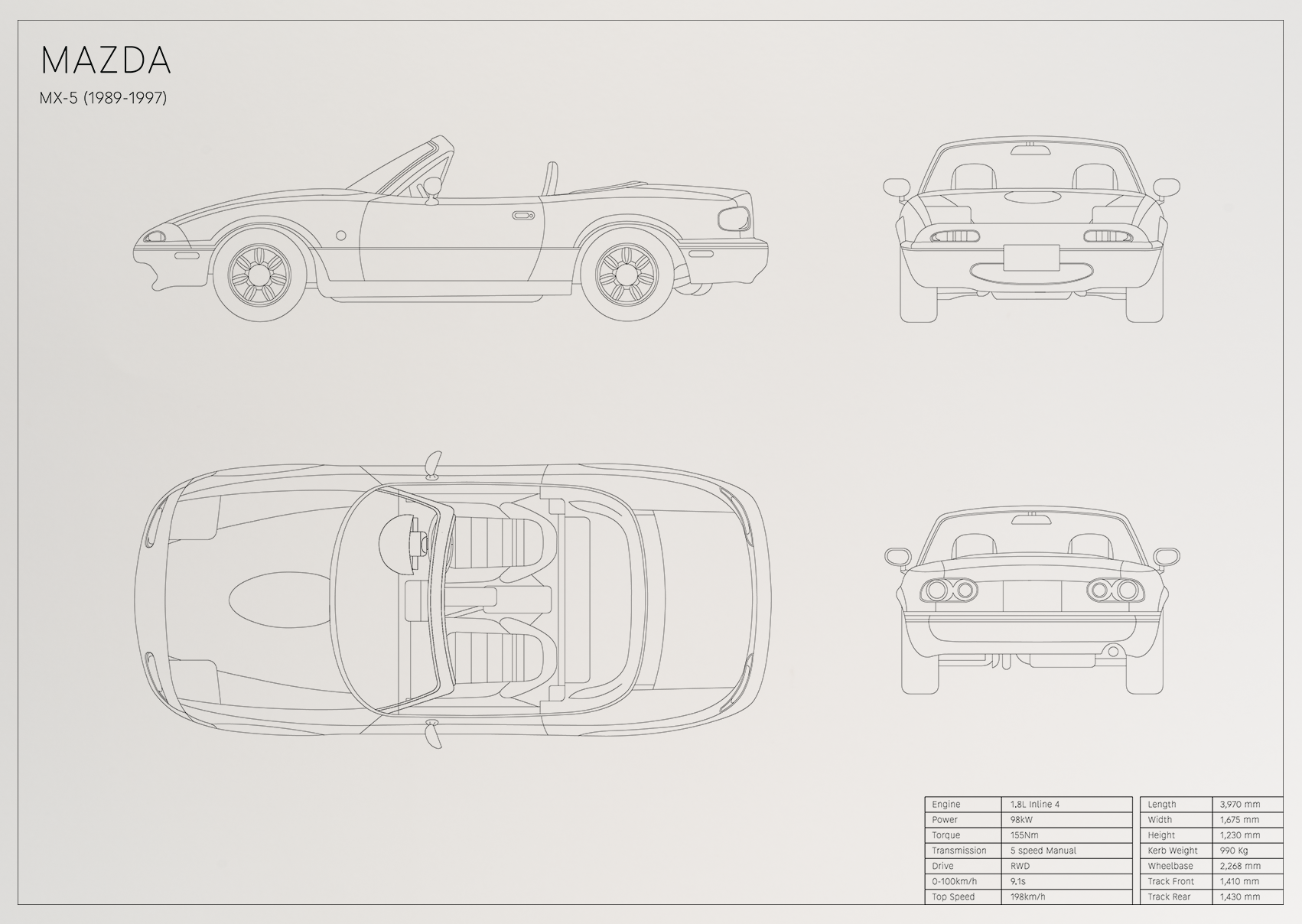Mazda MX-5 (1989 - 1997)