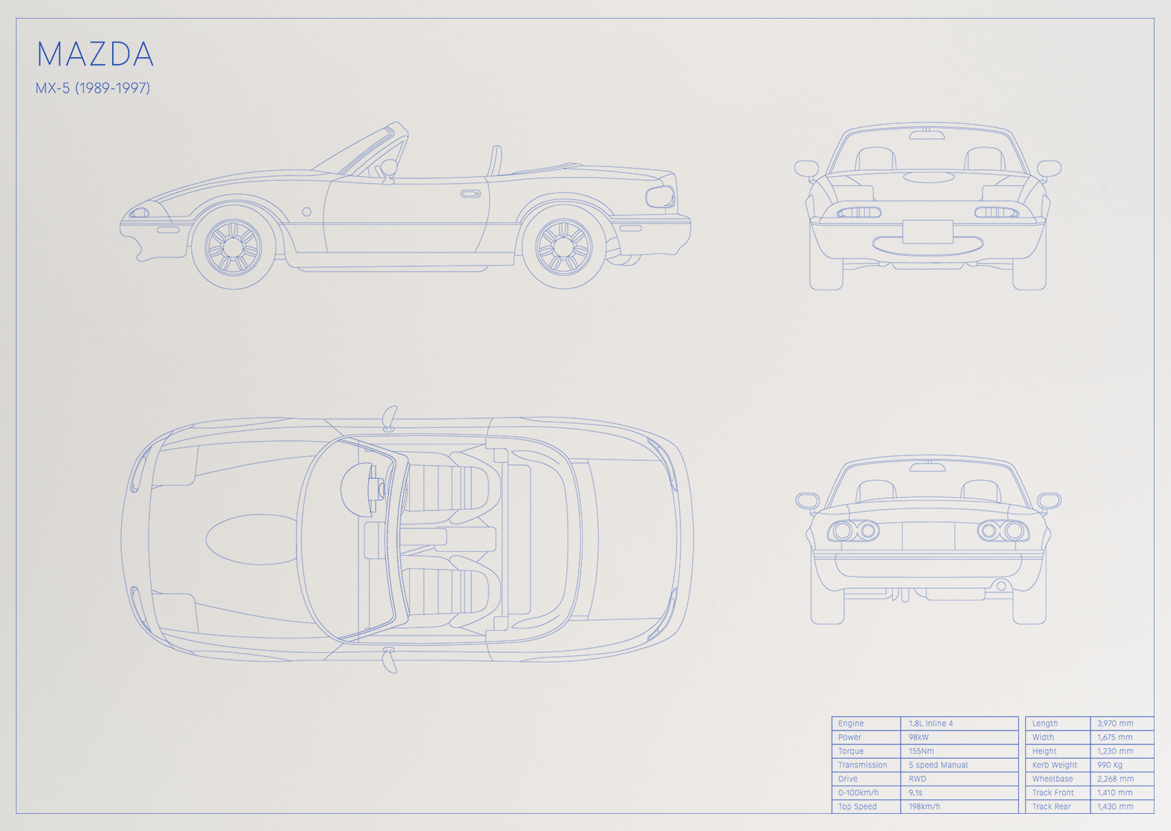 Mazda MX-5 (1989 - 1997)