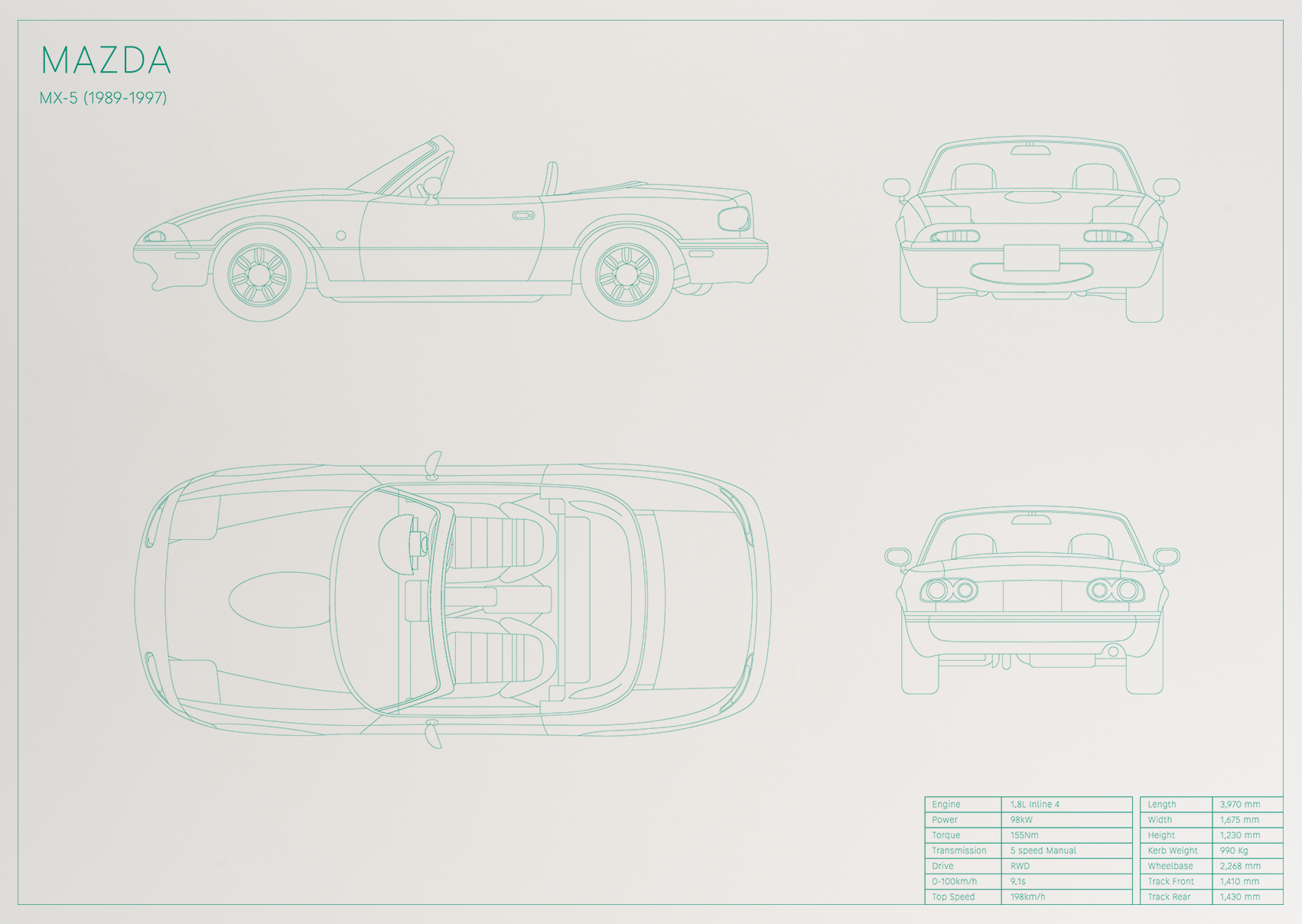 Mazda MX-5 (1989 - 1997)