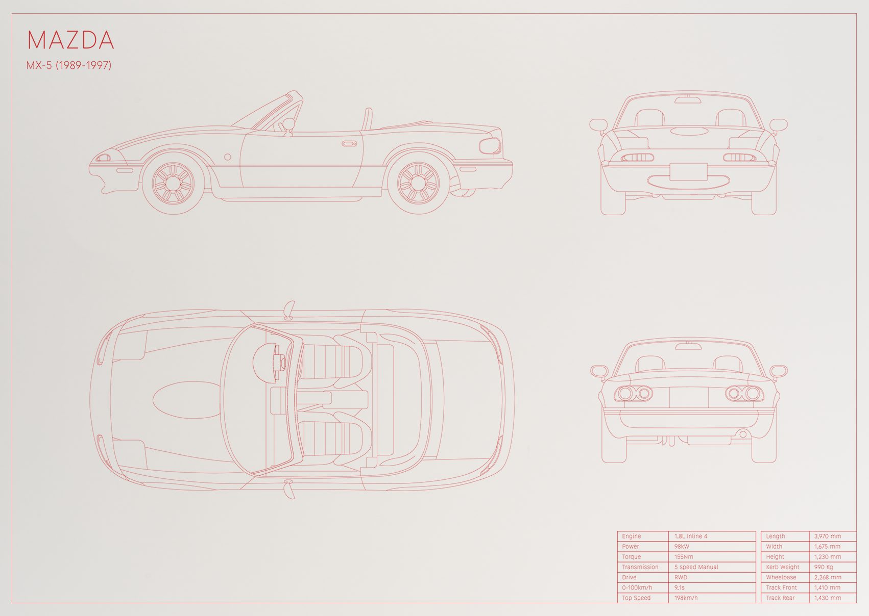 Mazda MX-5 (1989 - 1997)
