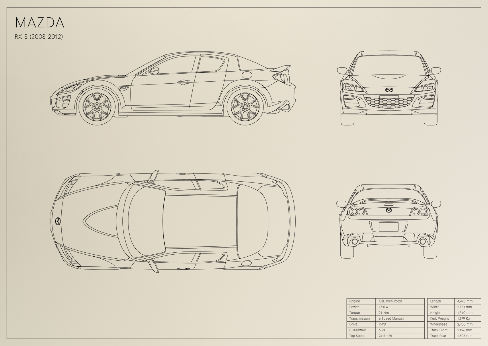 Mazda RX-8 (2008 - 2012)