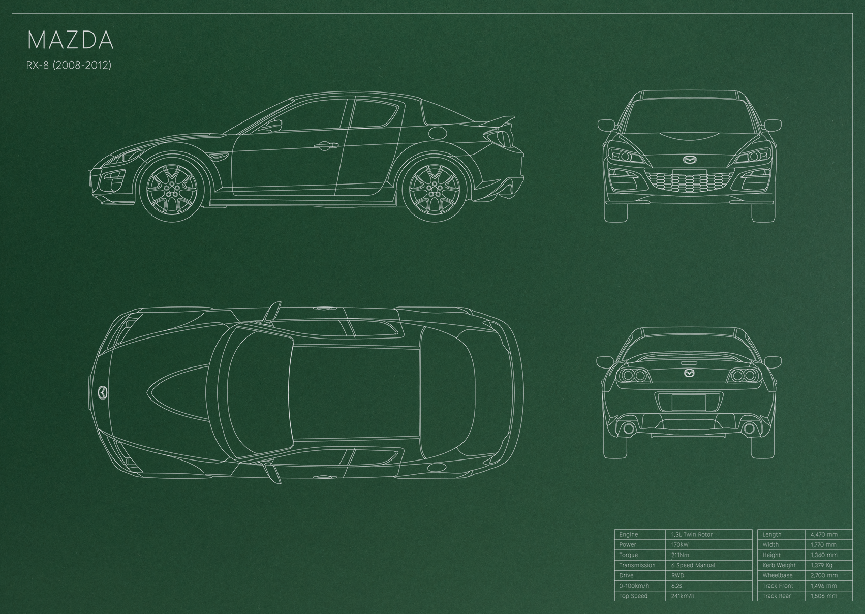 Mazda RX-8 (2008 - 2012)