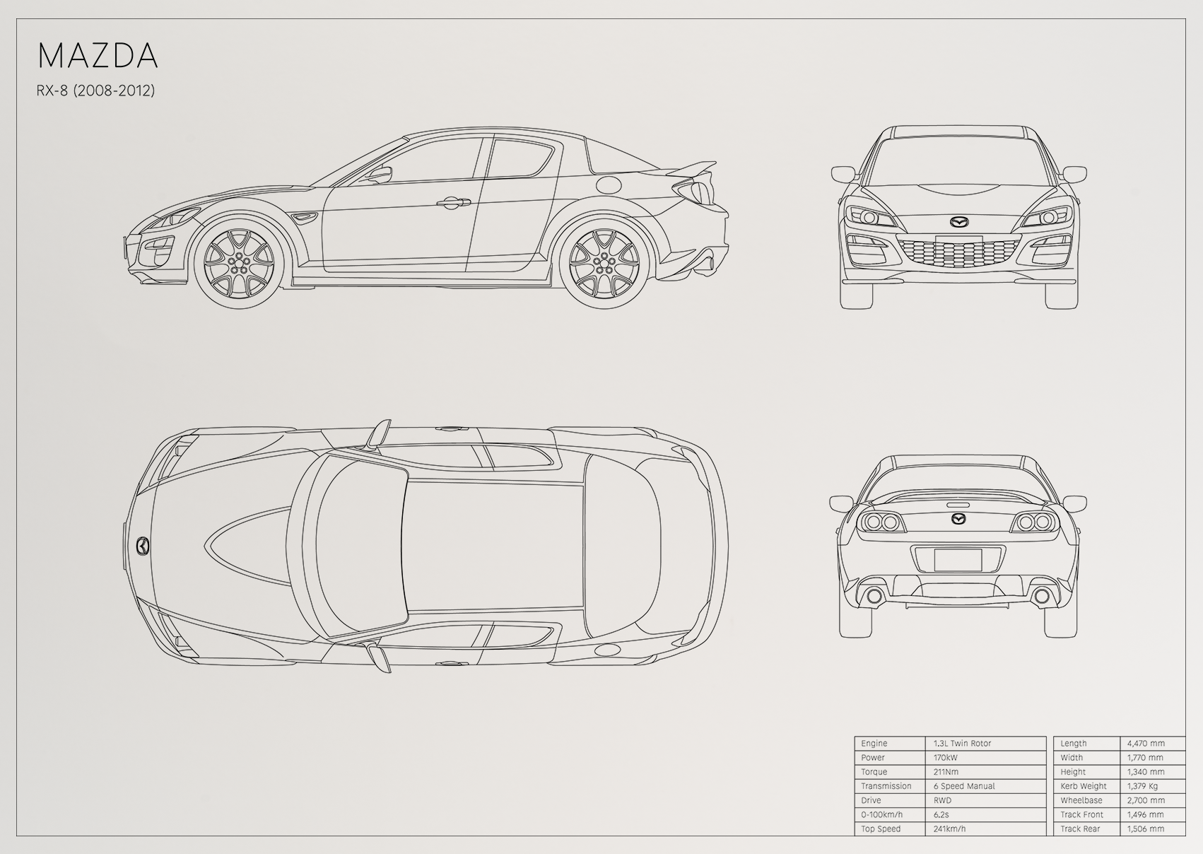 Mazda RX-8 (2008 - 2012)