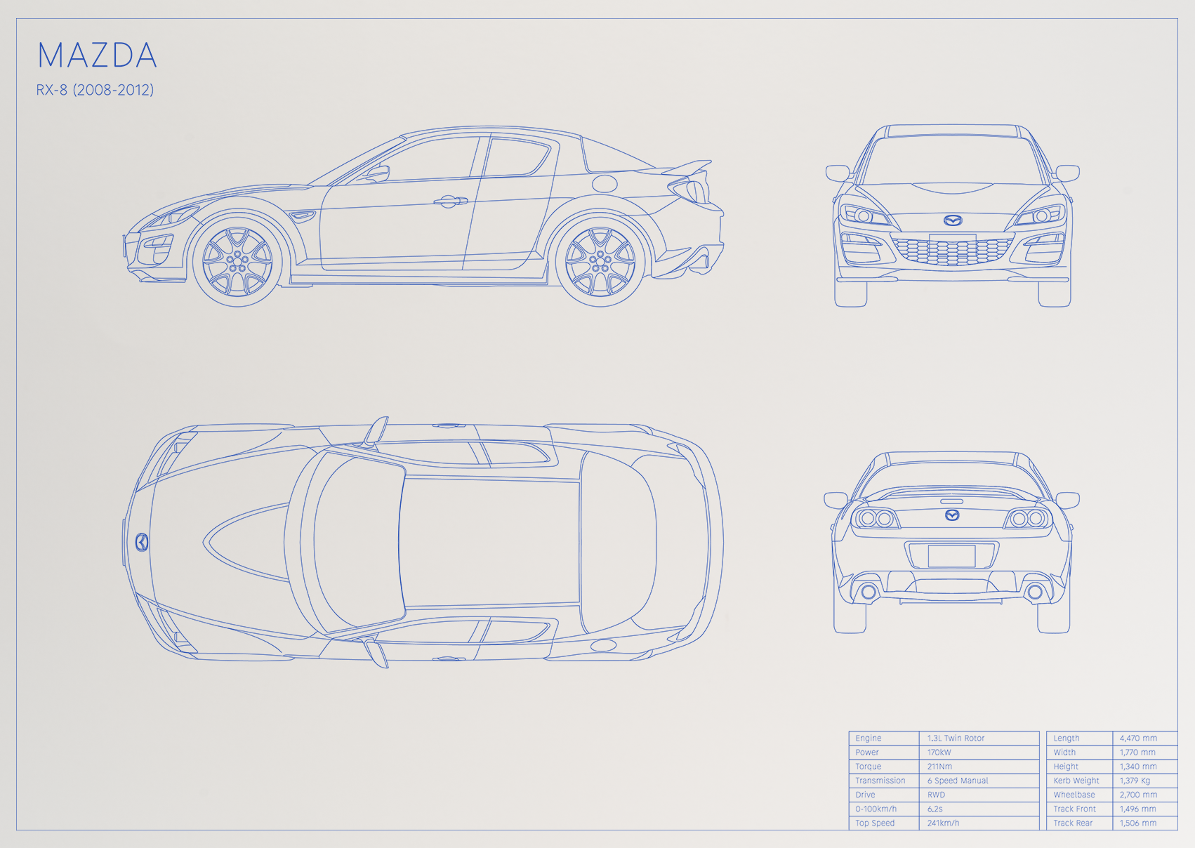 Mazda RX-8 (2008 - 2012)