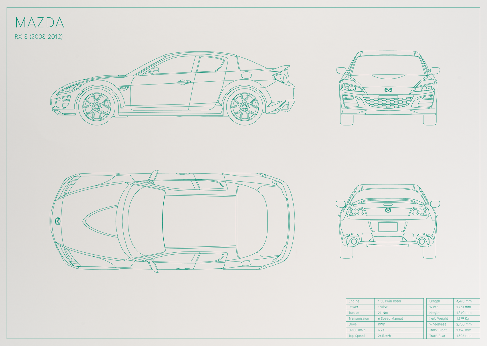 Mazda RX-8 (2008 - 2012)