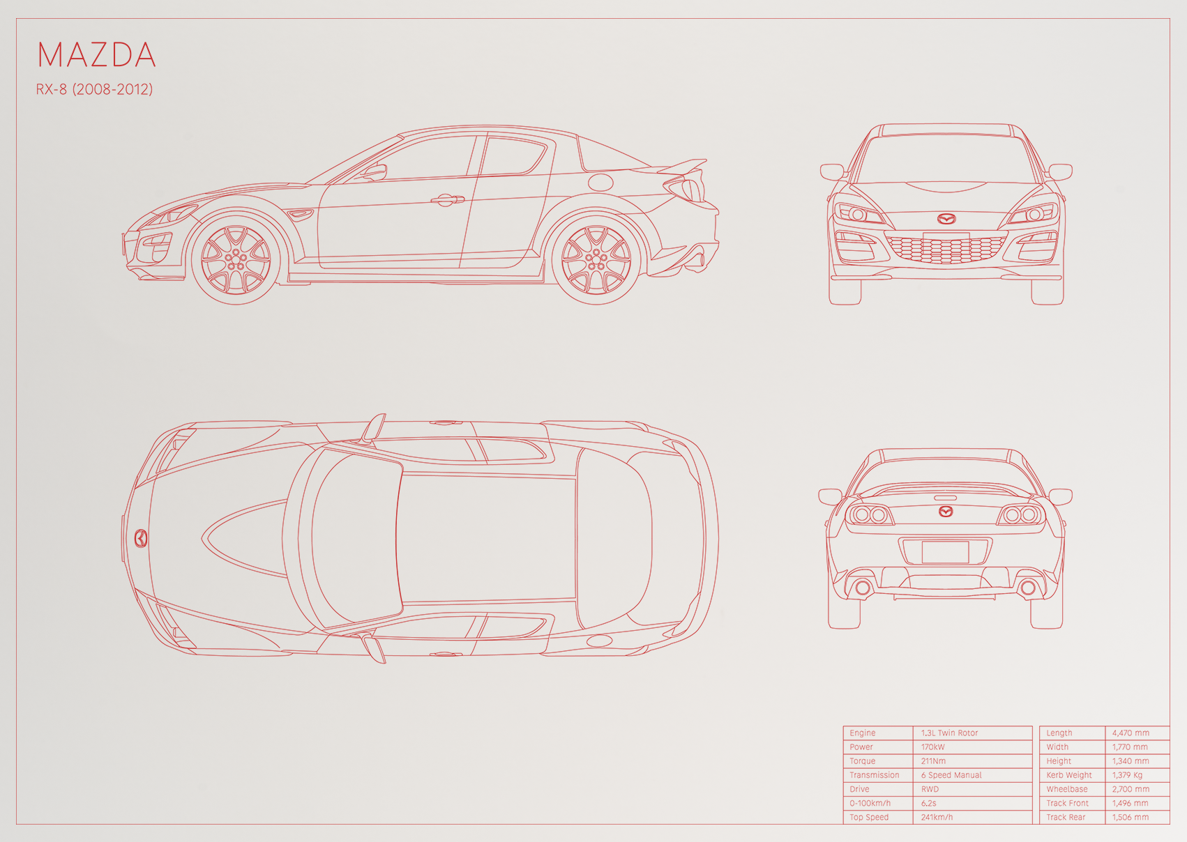 Mazda RX-8 (2008 - 2012)