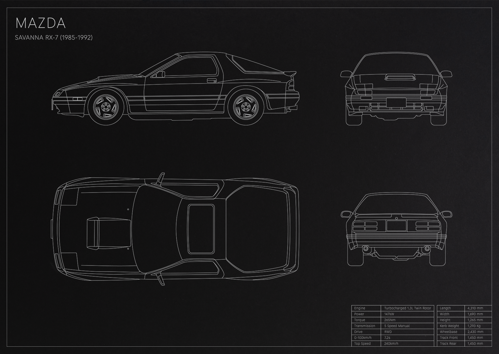 Mazda Savanna RX-7 (1985 - 1992)