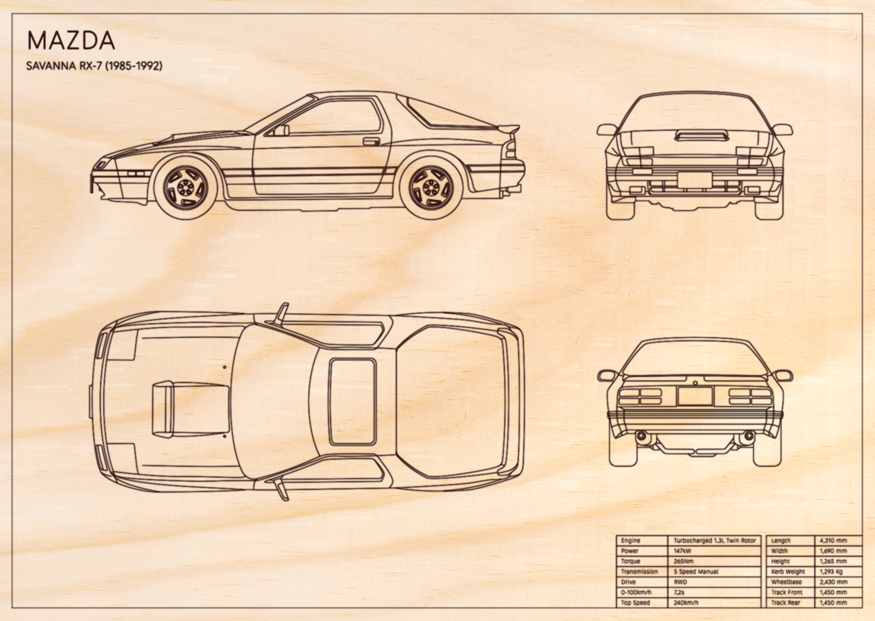 Mazda Savanna RX-7 (1985 - 1992)