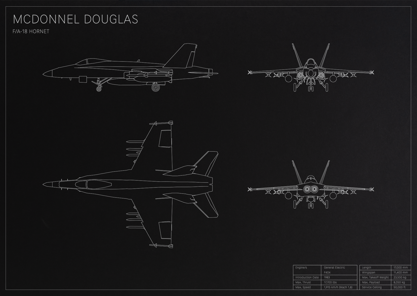 McDonnell Douglas F/A-18 Hornet