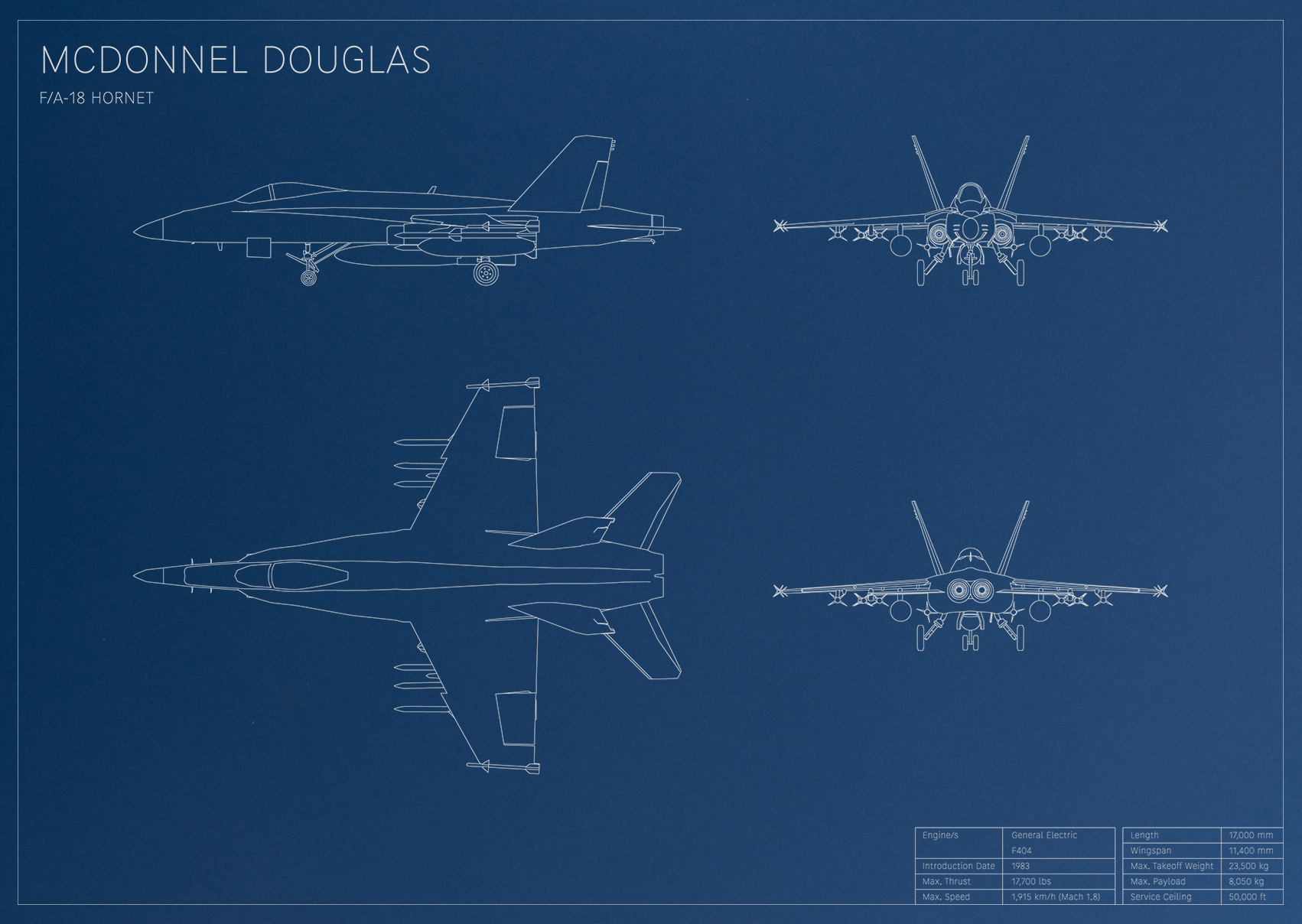 McDonnell Douglas F/A-18 Hornet