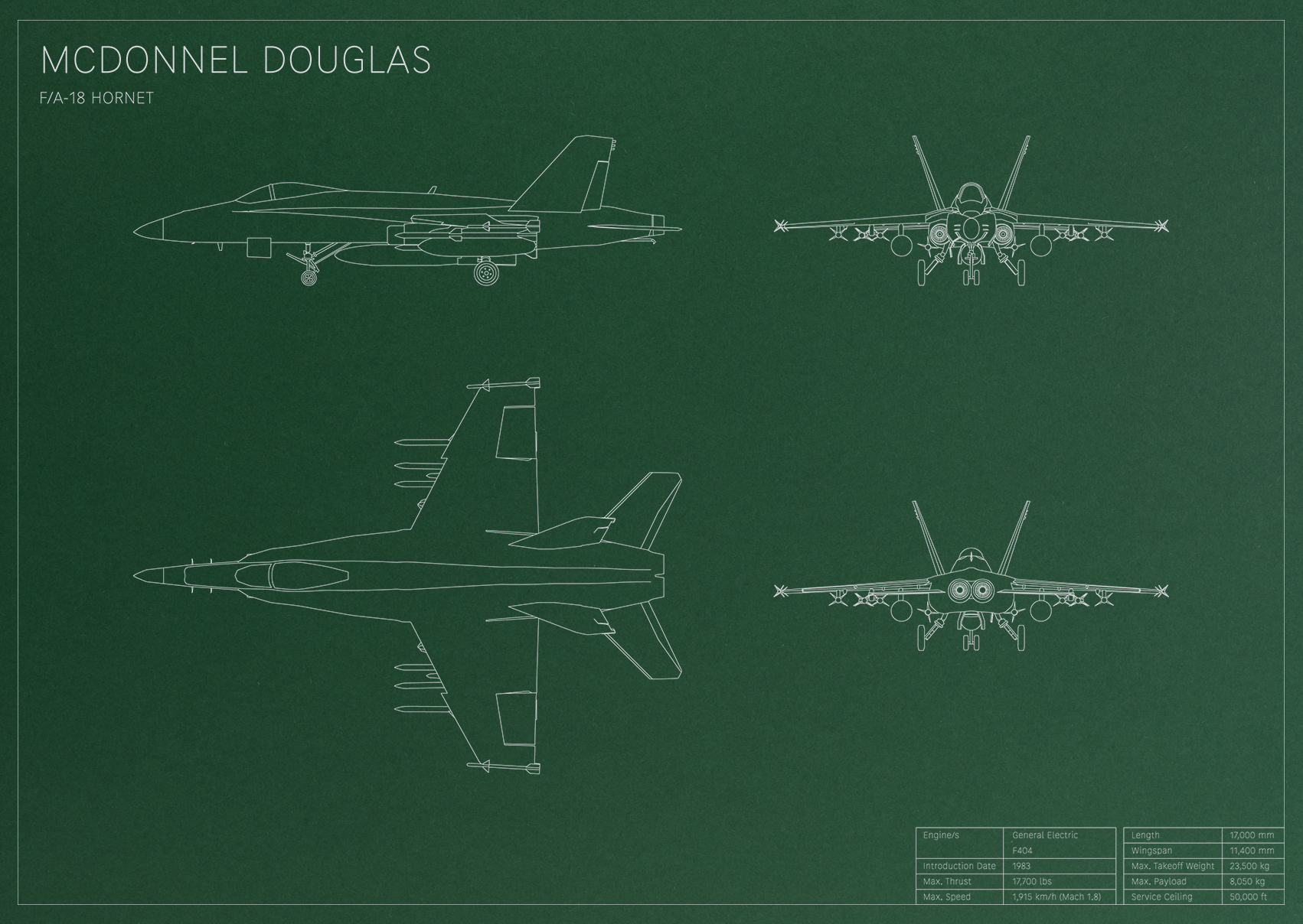 McDonnell Douglas F/A-18 Hornet