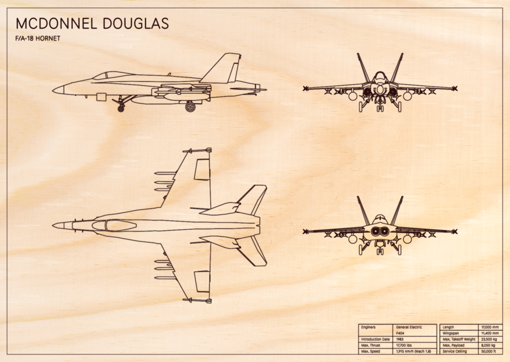 McDonnell Douglas F/A-18 Hornet