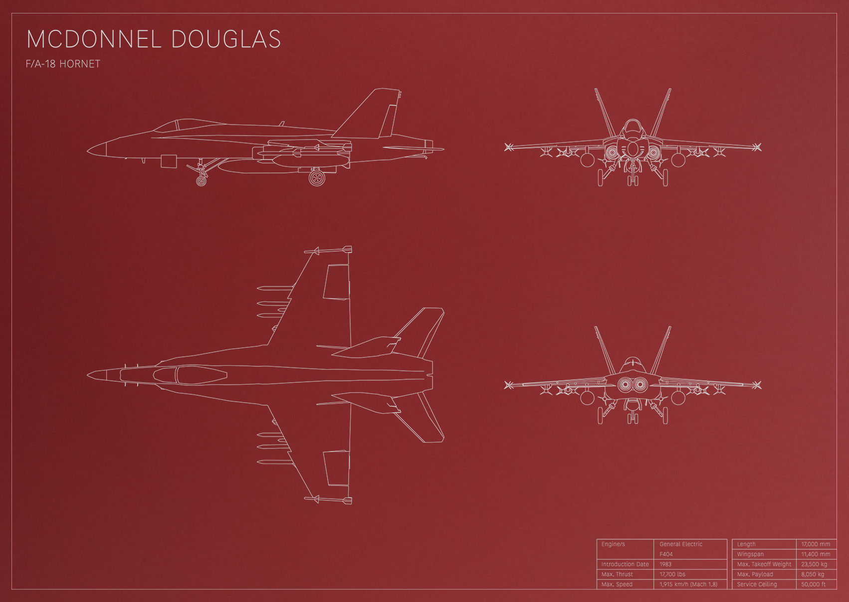 McDonnell Douglas F/A-18 Hornet