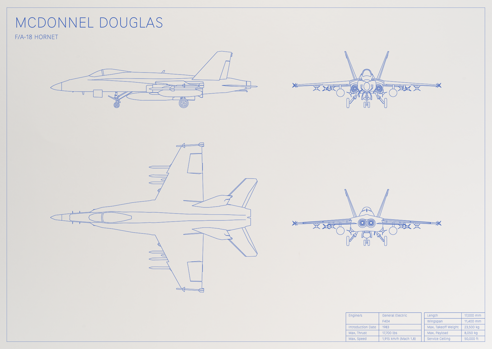 McDonnell Douglas F/A-18 Hornet