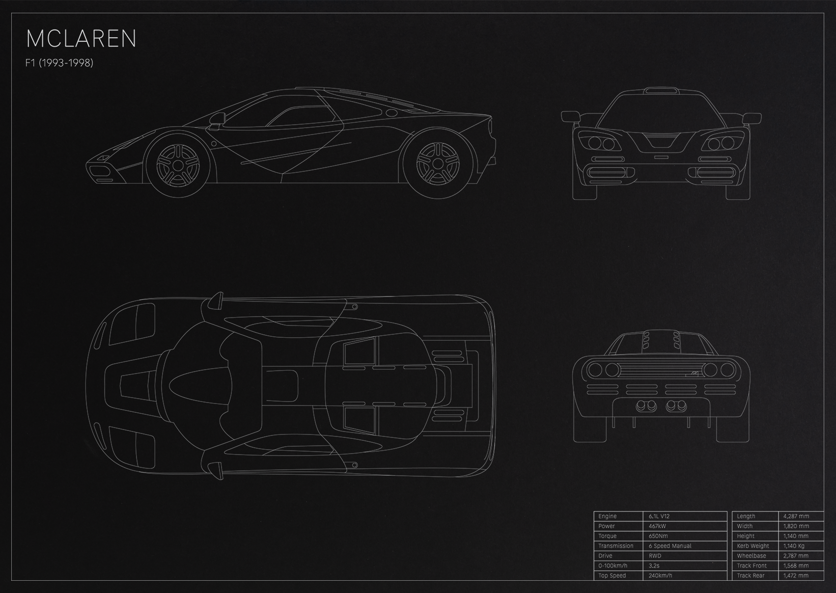 McLaren F1 (1993 - 1998)