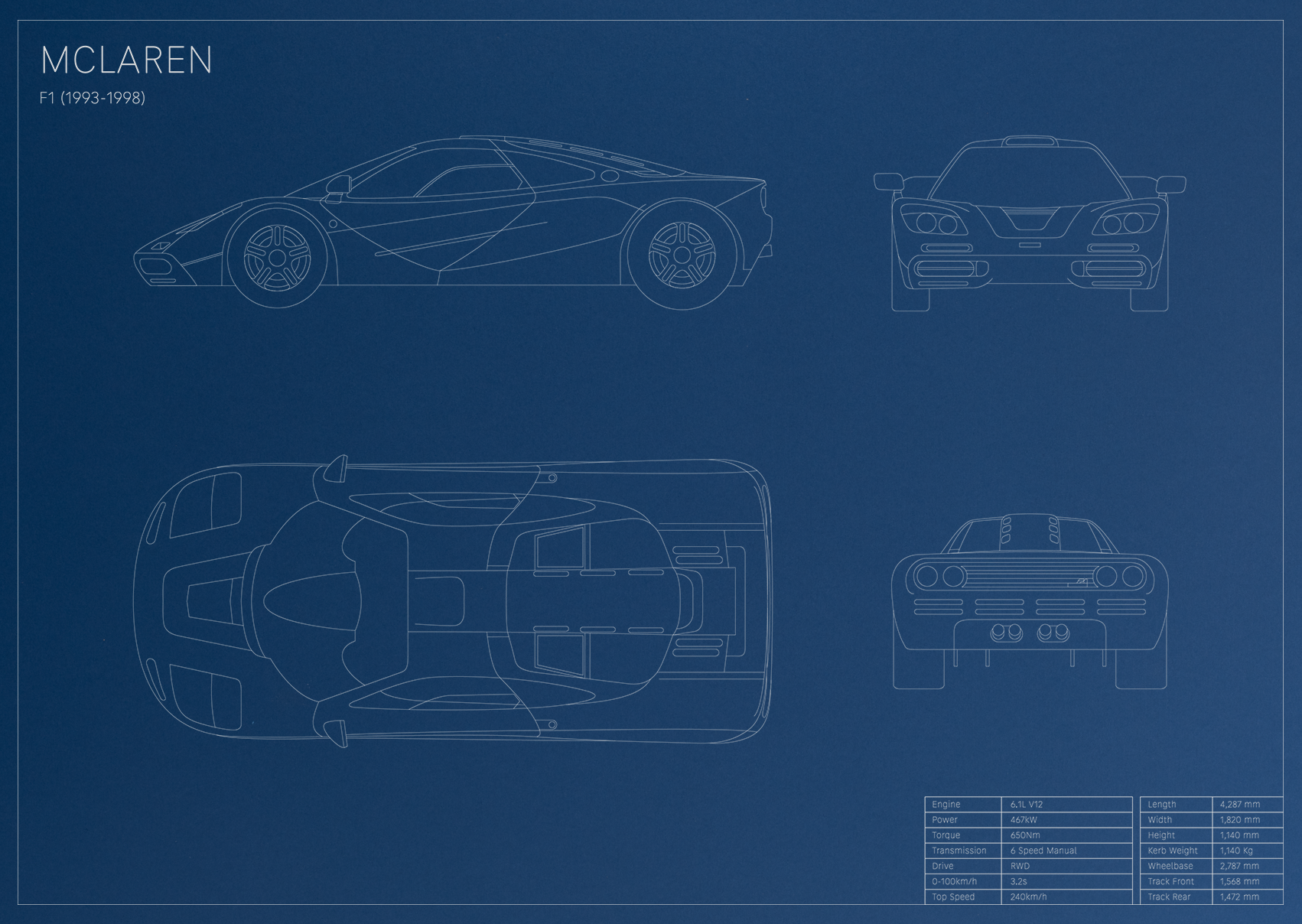 McLaren F1 (1993 - 1998)