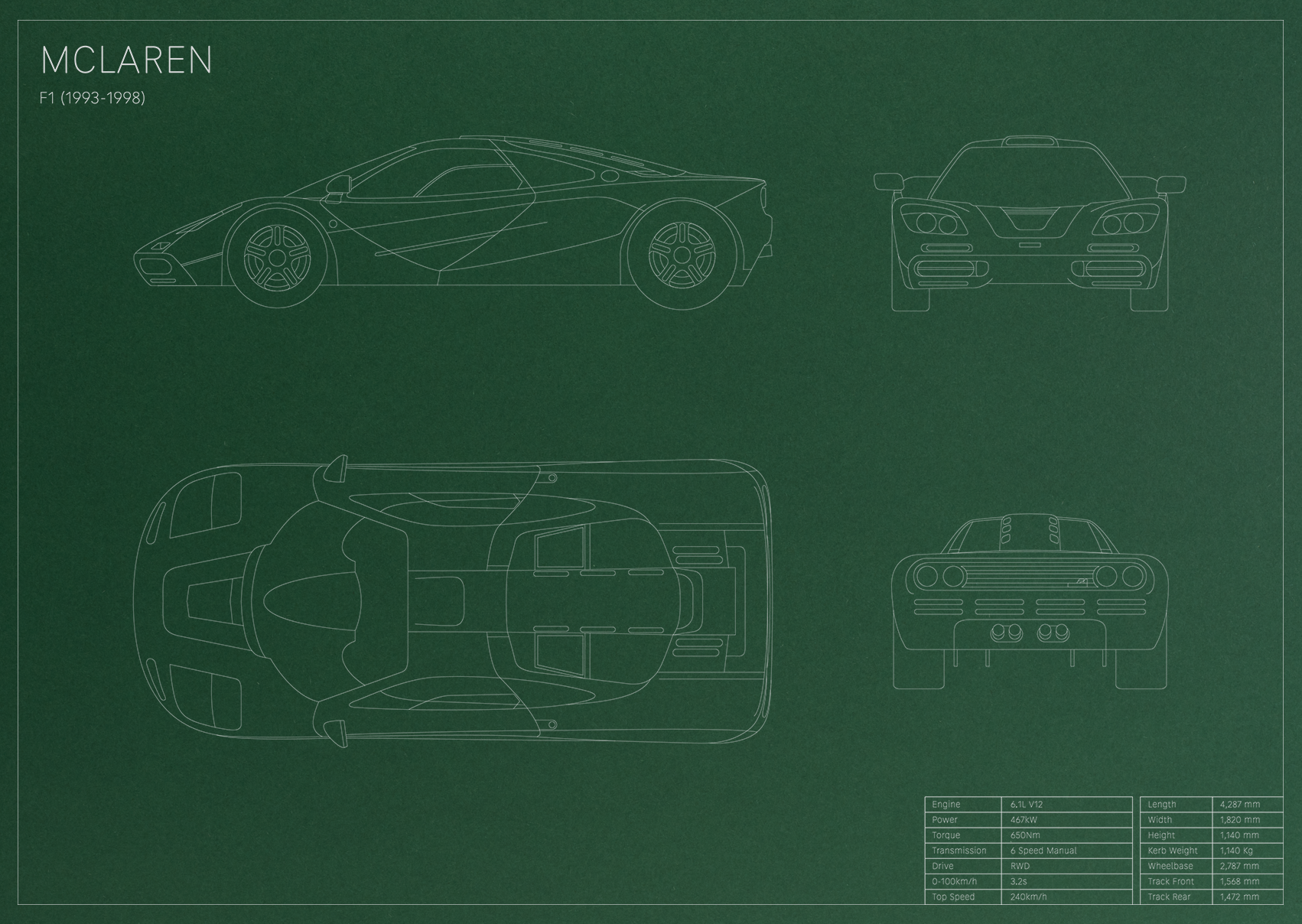McLaren F1 (1993 - 1998)