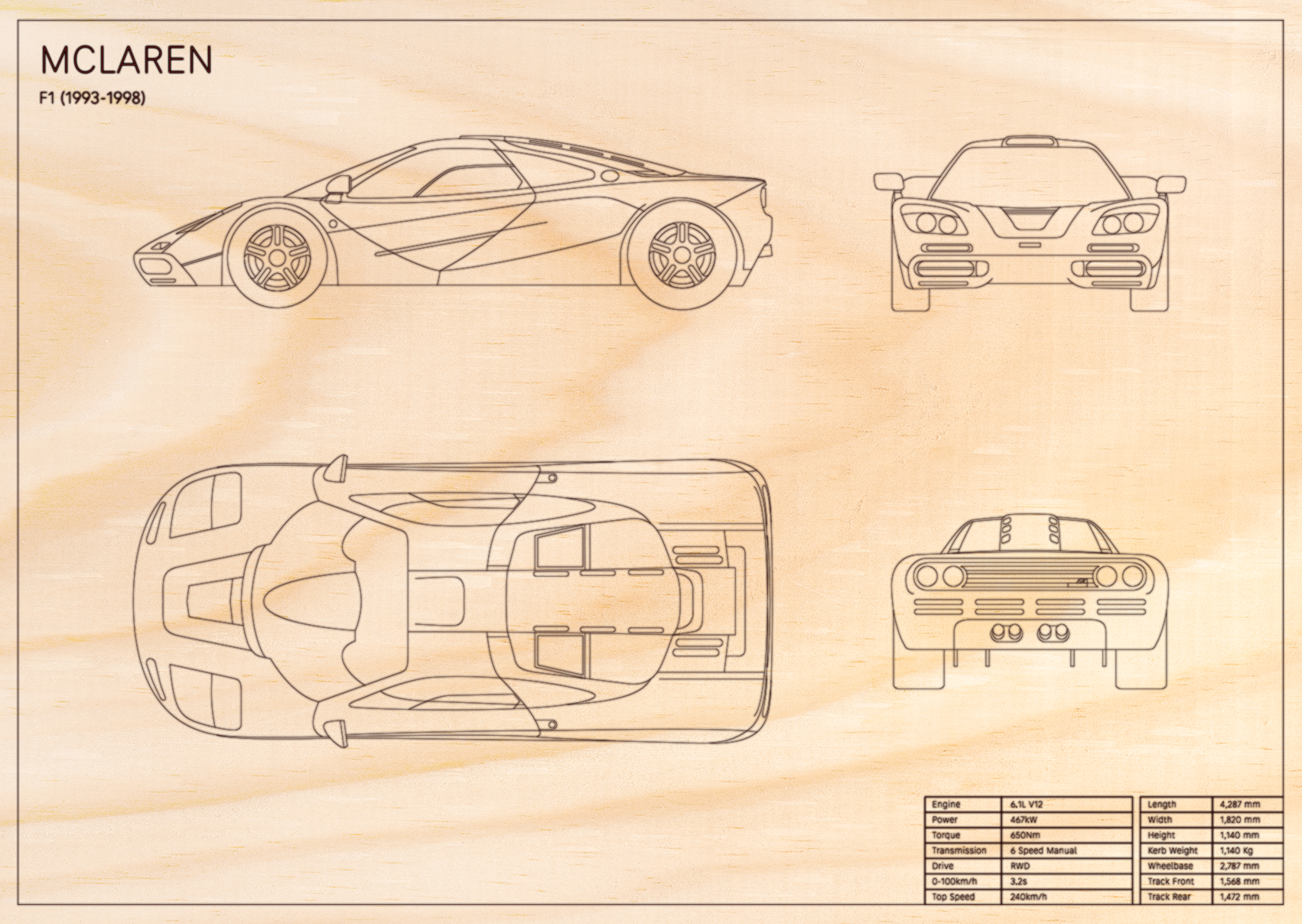 McLaren F1 (1993 - 1998)