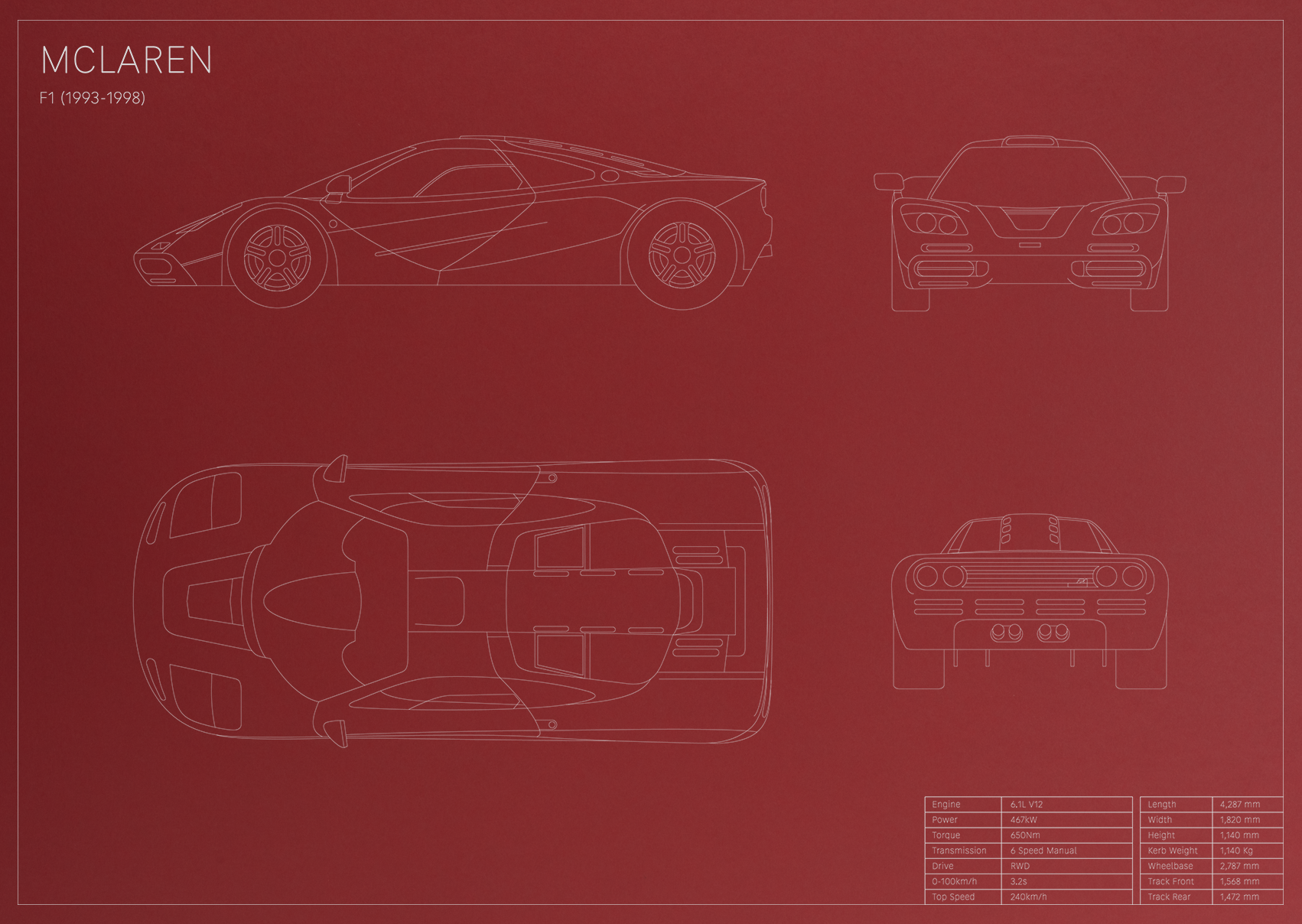 McLaren F1 (1993 - 1998)