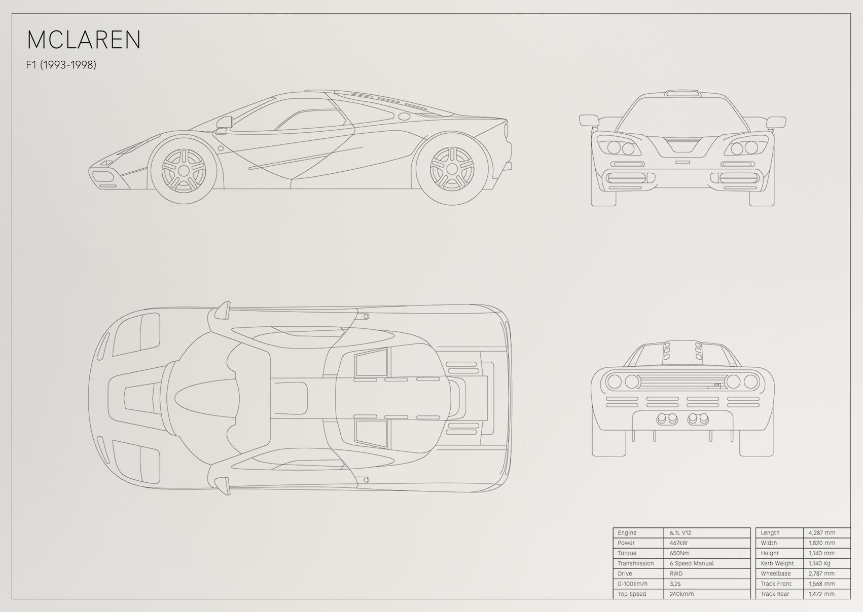 McLaren F1 (1993 - 1998)