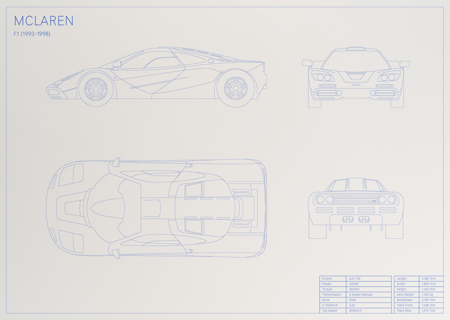 McLaren F1 (1993 - 1998)