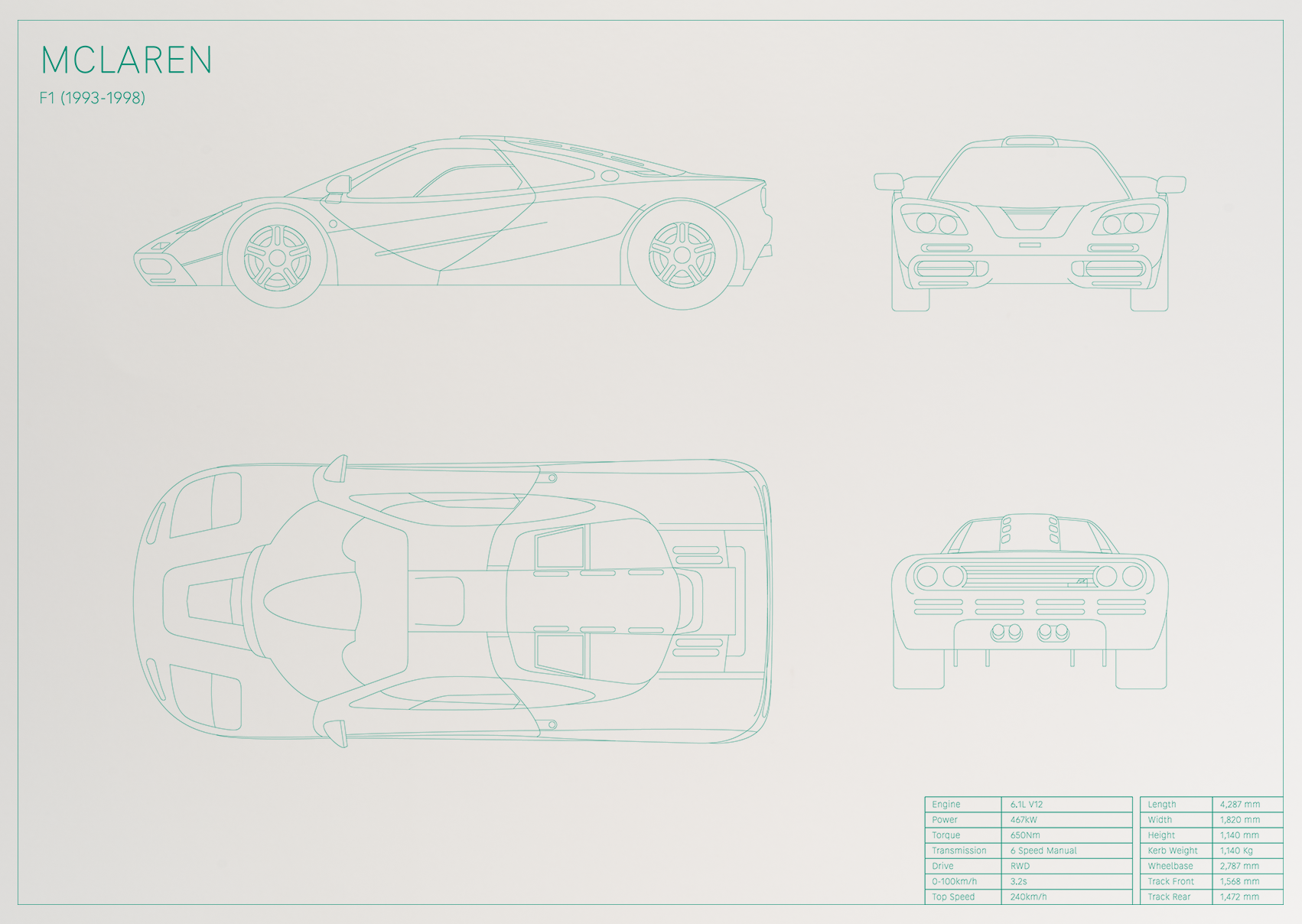 McLaren F1 (1993 - 1998)
