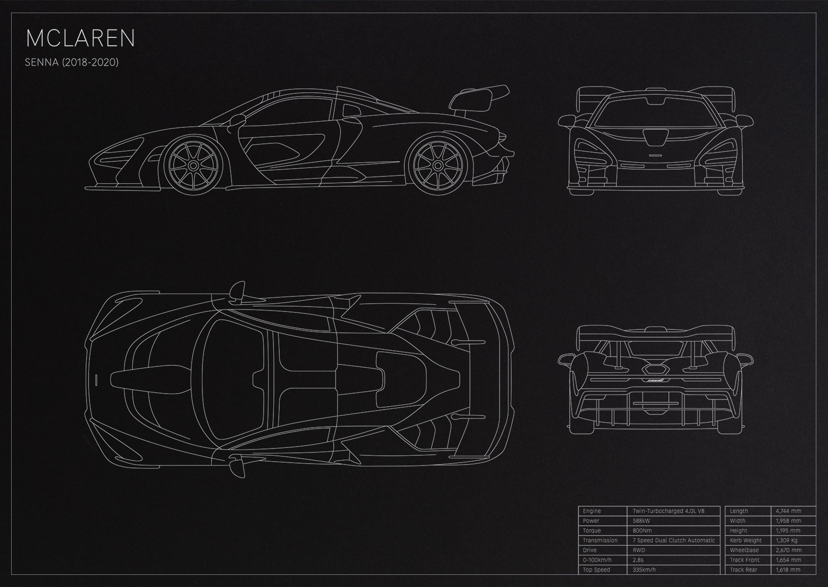 Mclaren Senna (2018 - 2020)