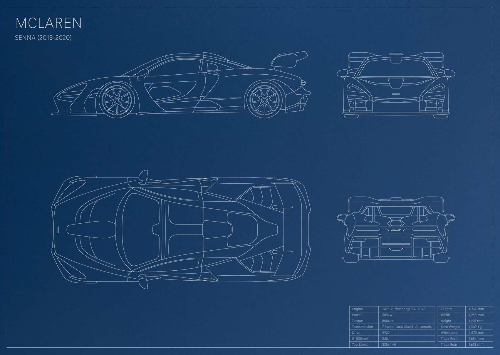 Mclaren Senna (2018 - 2020)