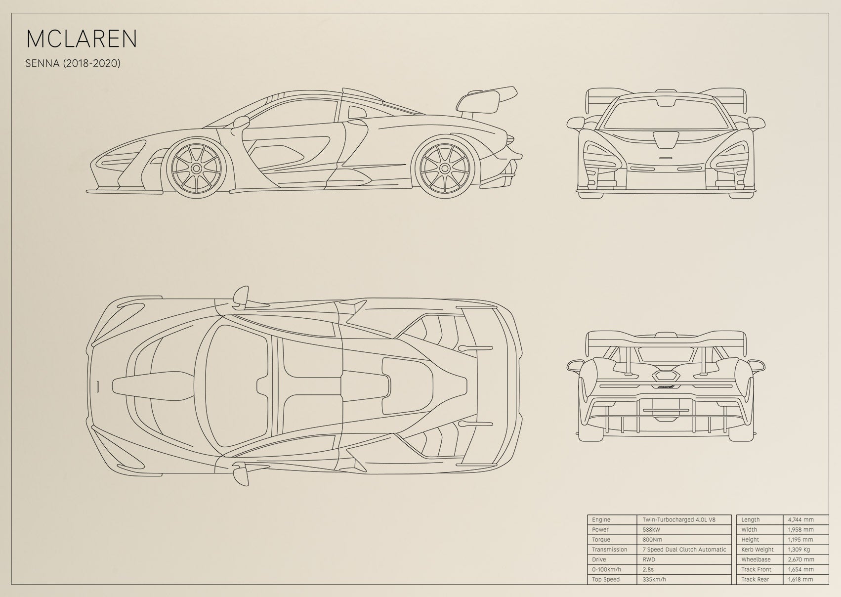Mclaren Senna (2018 - 2020)