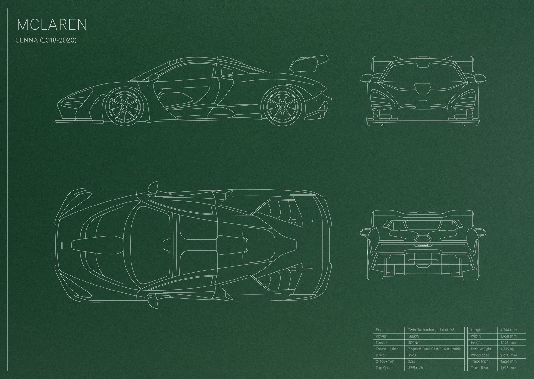 Mclaren Senna (2018 - 2020)