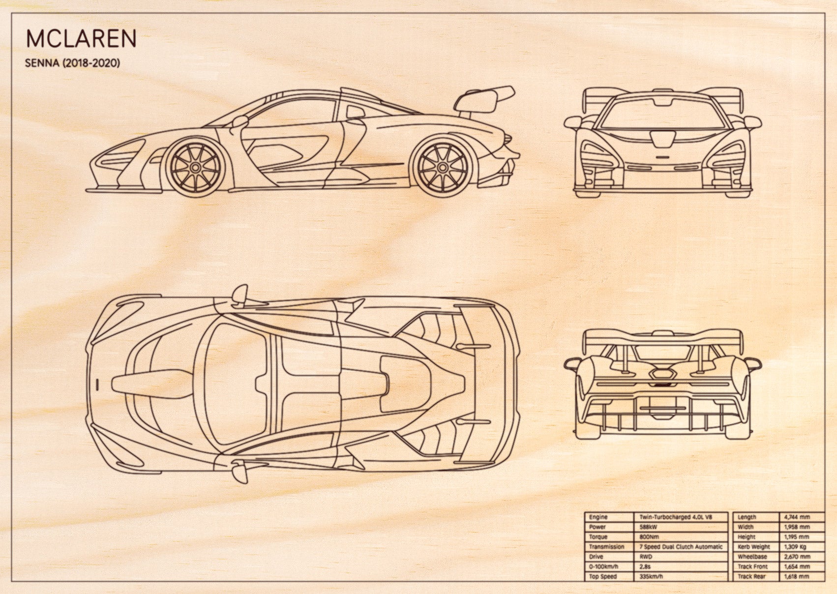 Mclaren Senna (2018 - 2020)