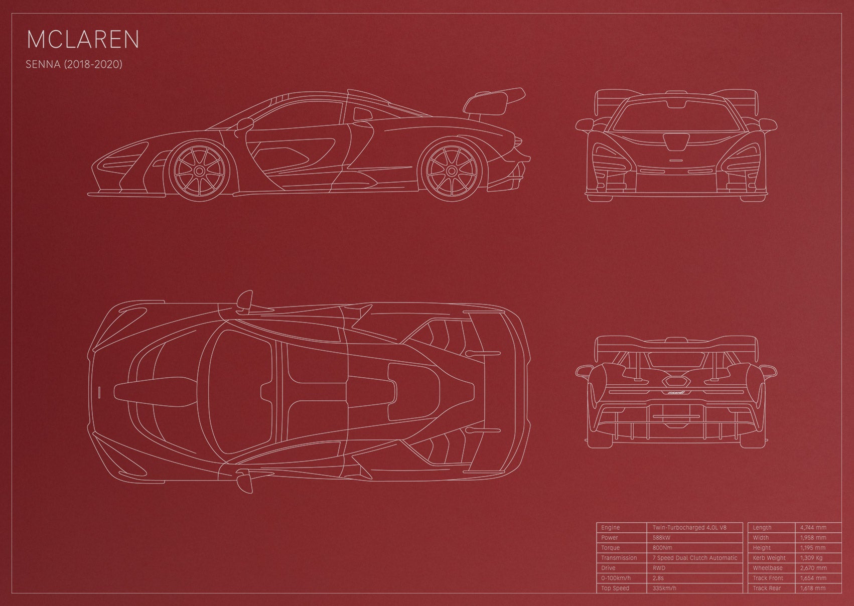 Mclaren Senna (2018 - 2020)