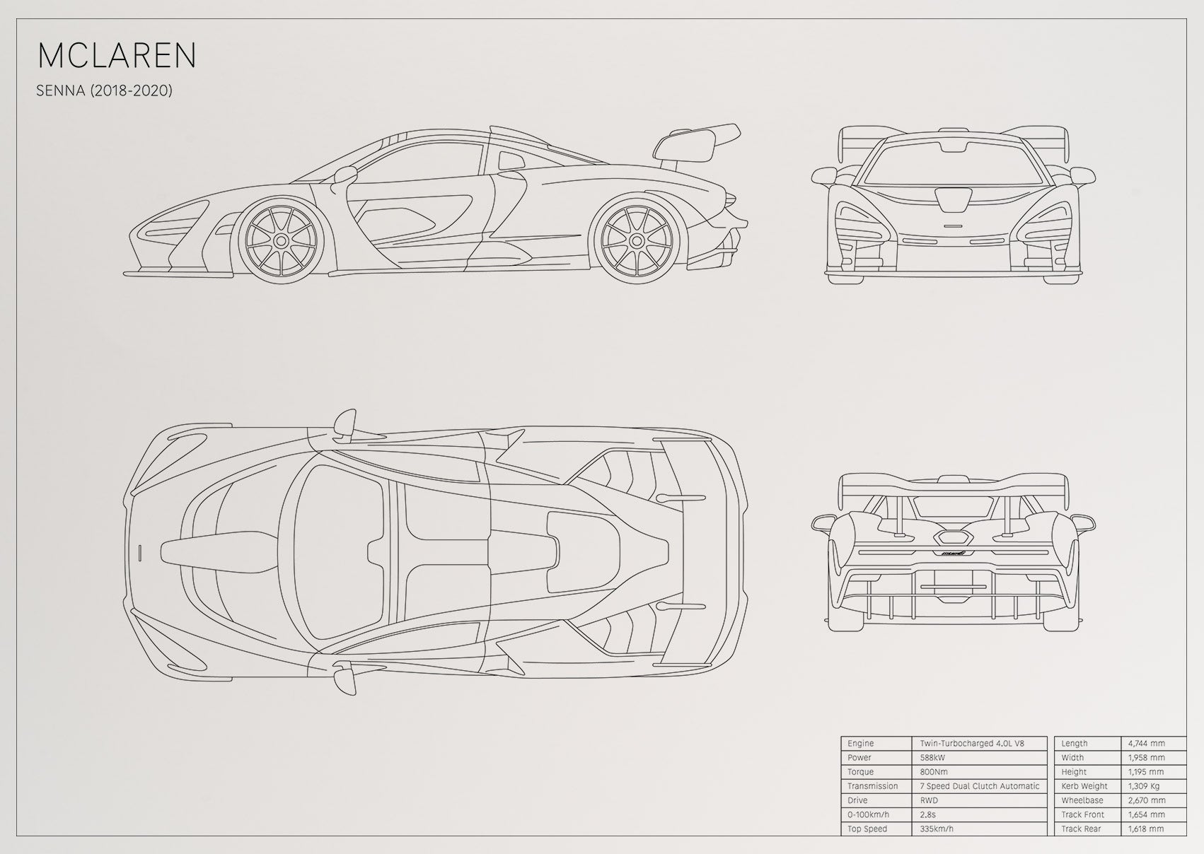 Mclaren Senna (2018 - 2020)