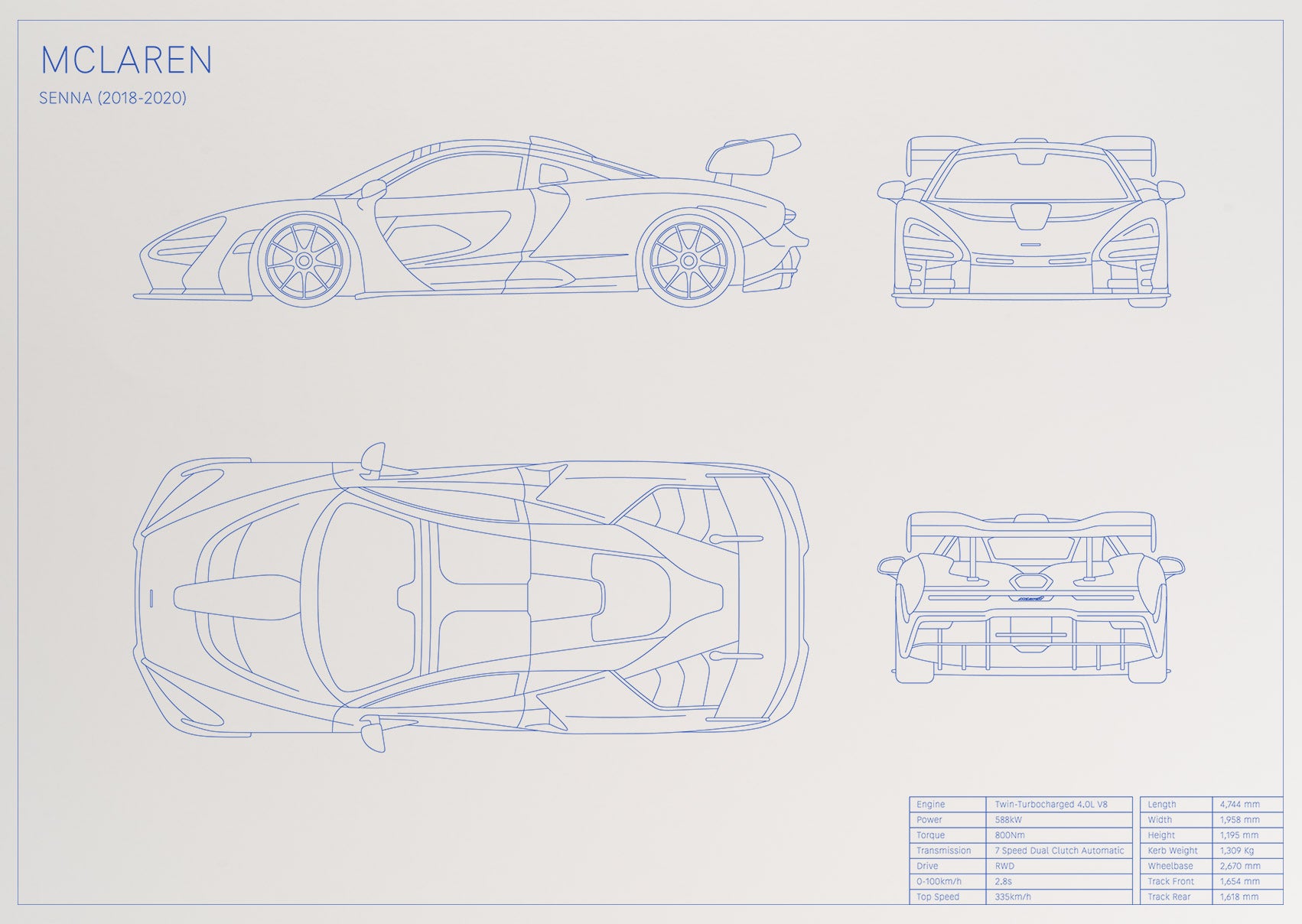 Mclaren Senna (2018 - 2020)
