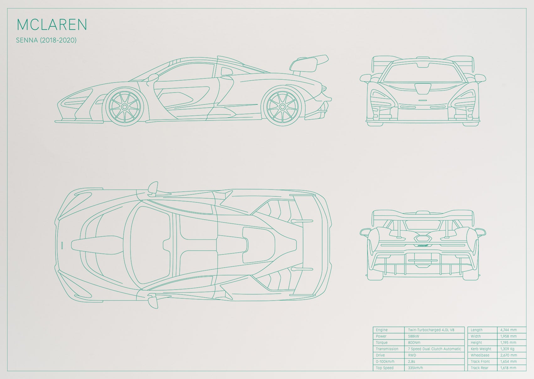 Mclaren Senna (2018 - 2020)