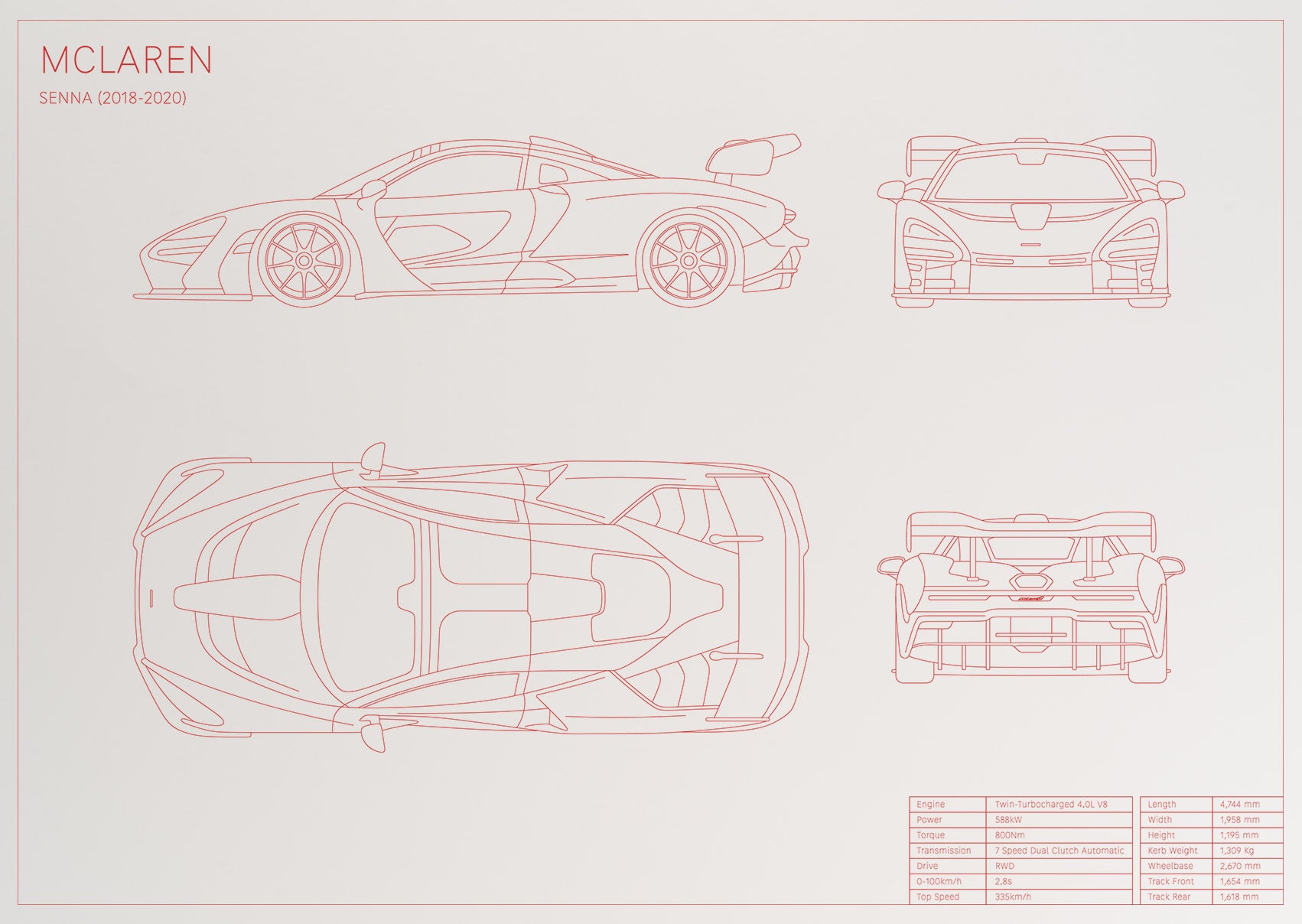 Mclaren Senna (2018 - 2020)