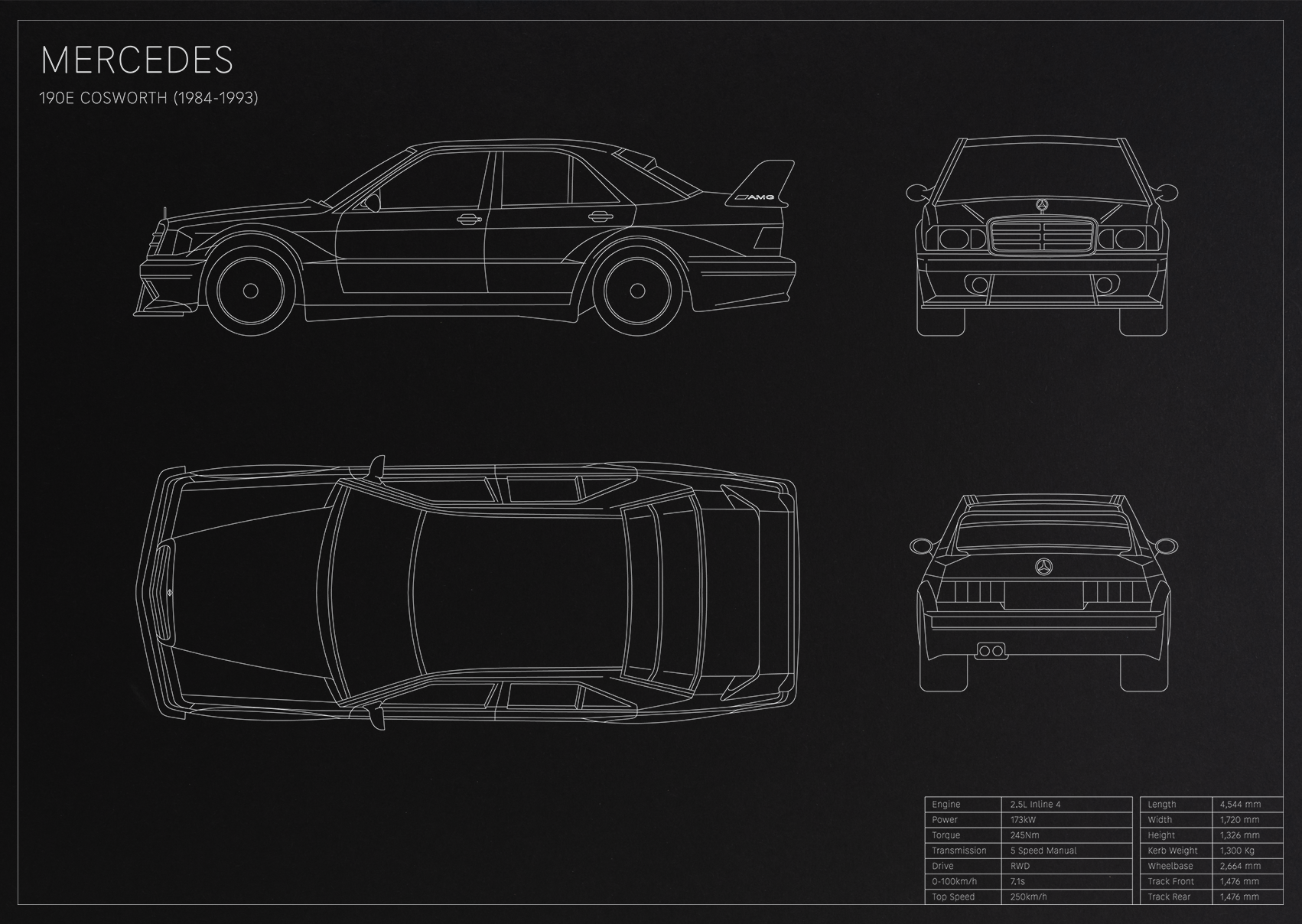 Mercedes 190E Cosworth (1984 - 1993)