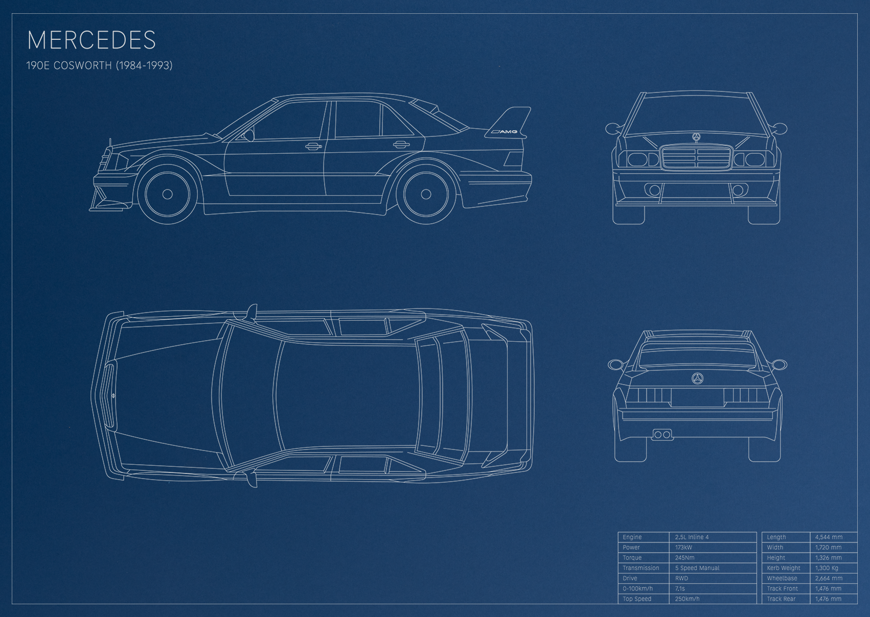 Mercedes 190E Cosworth (1984 - 1993)