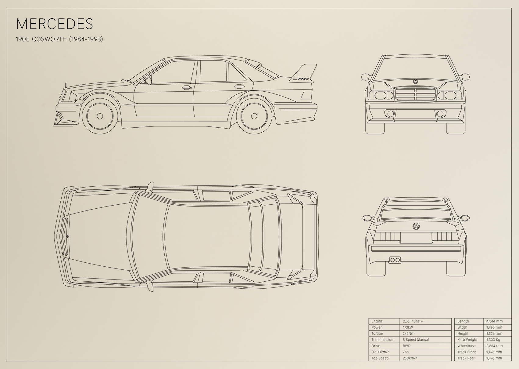 Mercedes 190E Cosworth (1984 - 1993)