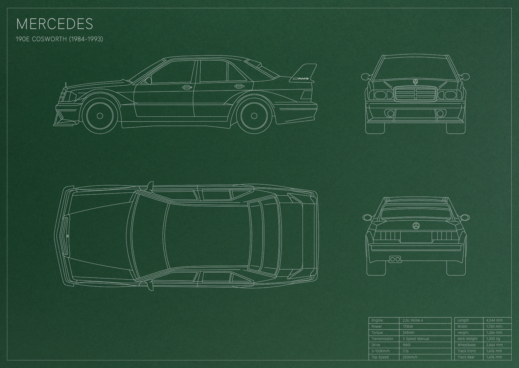 Mercedes 190E Cosworth (1984 - 1993)