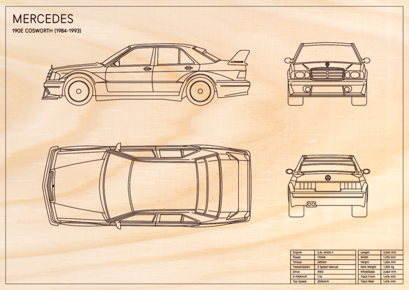 Mercedes 190E Cosworth (1984 - 1993)